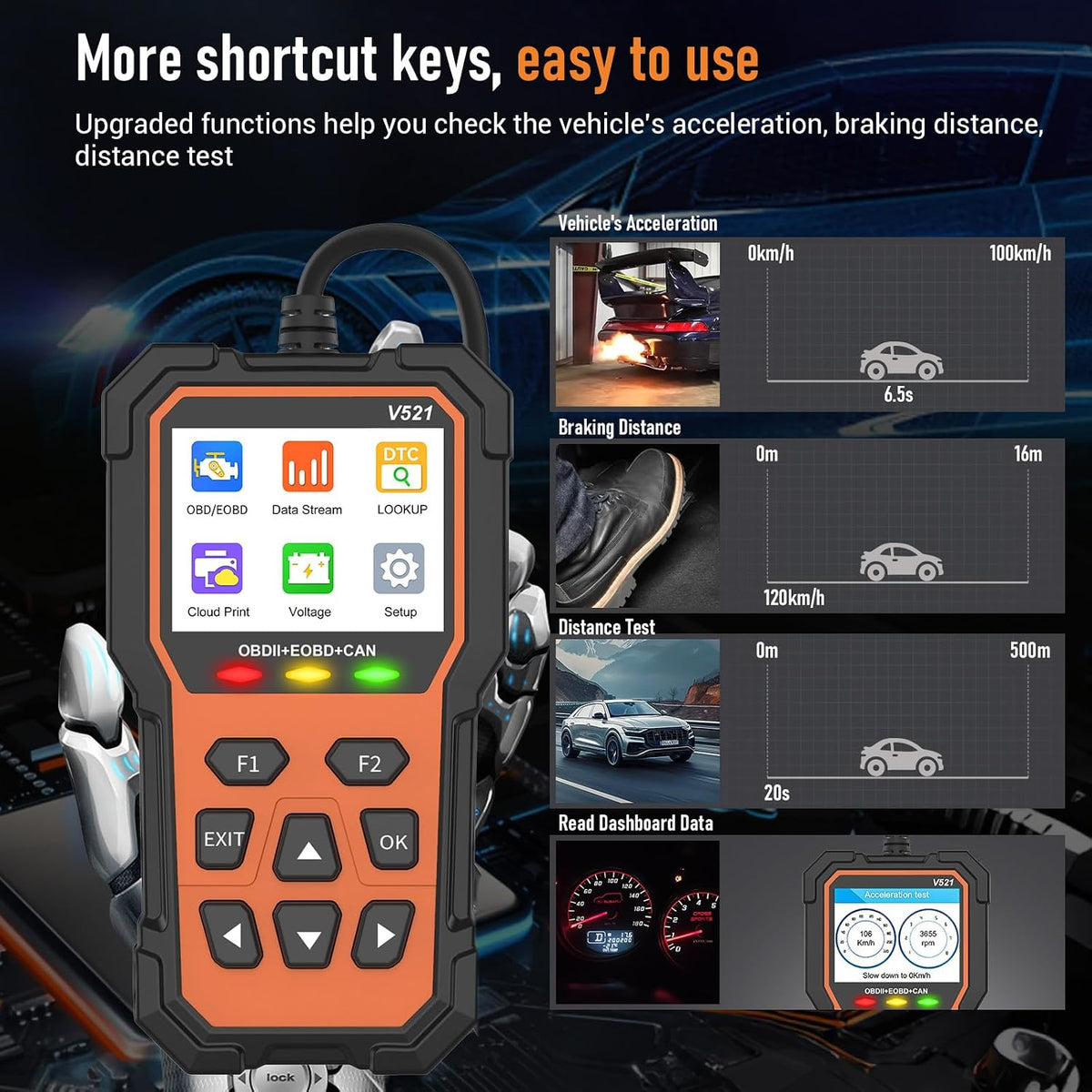 OBD2 Scanner Diagnostic Tool, Professional Car Code Reader
