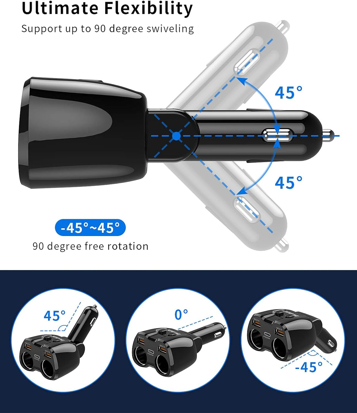 Cigarette Lighter Splitter, SUPERONE 180W 2-Socket Adapter with PD USB-C