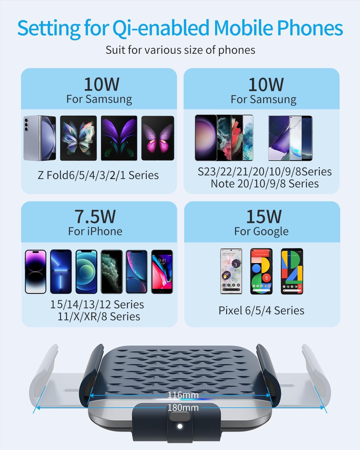 Dual Coil Wireless Car Charger Mount,for Galaxy Z Fold Series
