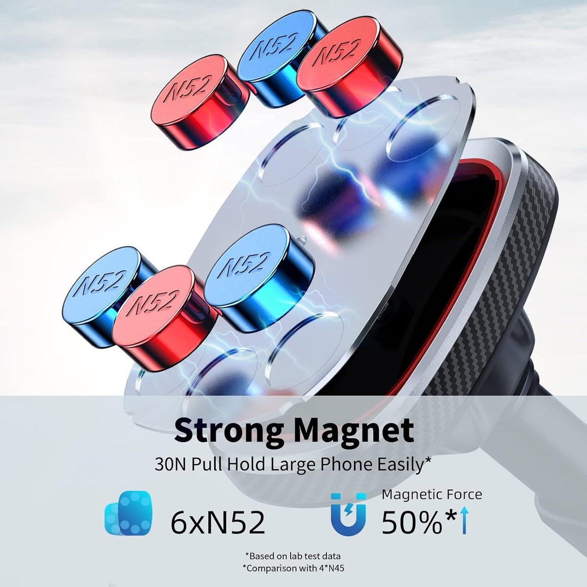 APPS2Car Magnetic Phone Holder for Car, Dashboard Windshield Phone Mount