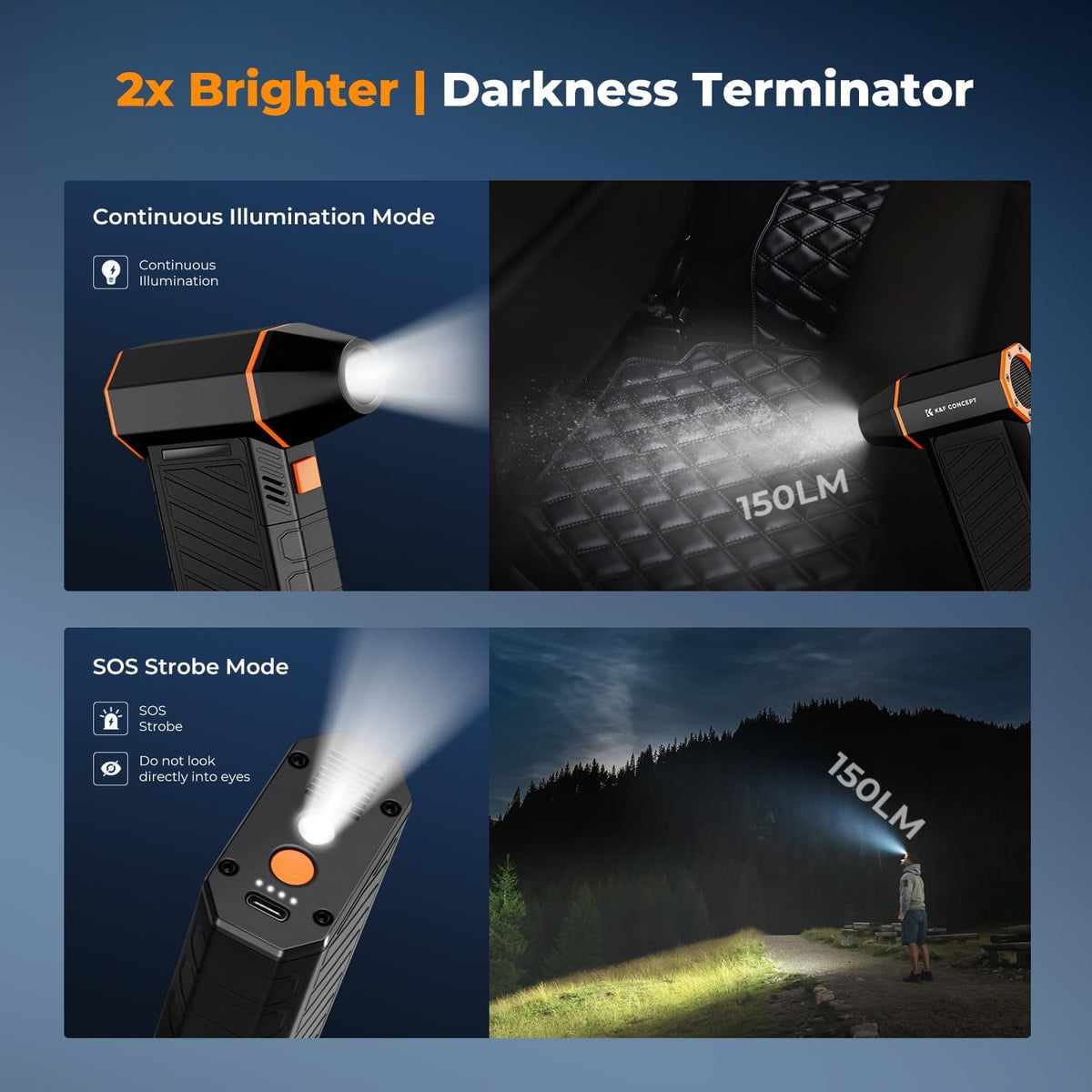 K&F CONCEPT Blower&Suction 2 in 1 Magnetic Compressed Air Duster,LED Light