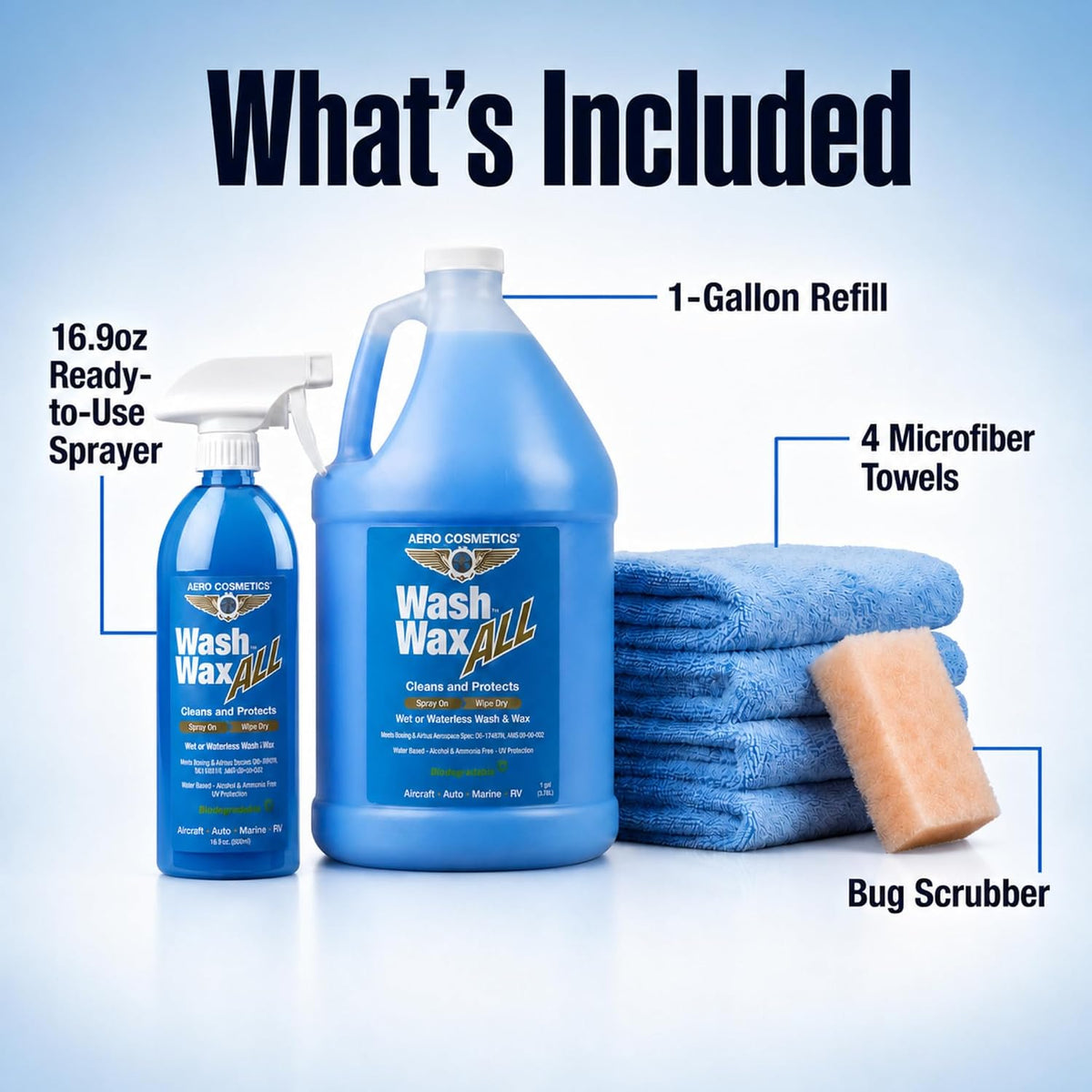 Aero Cosmetics Wash Wax ALL Waterless Car Wash Kit RV Boat Spray Detailer