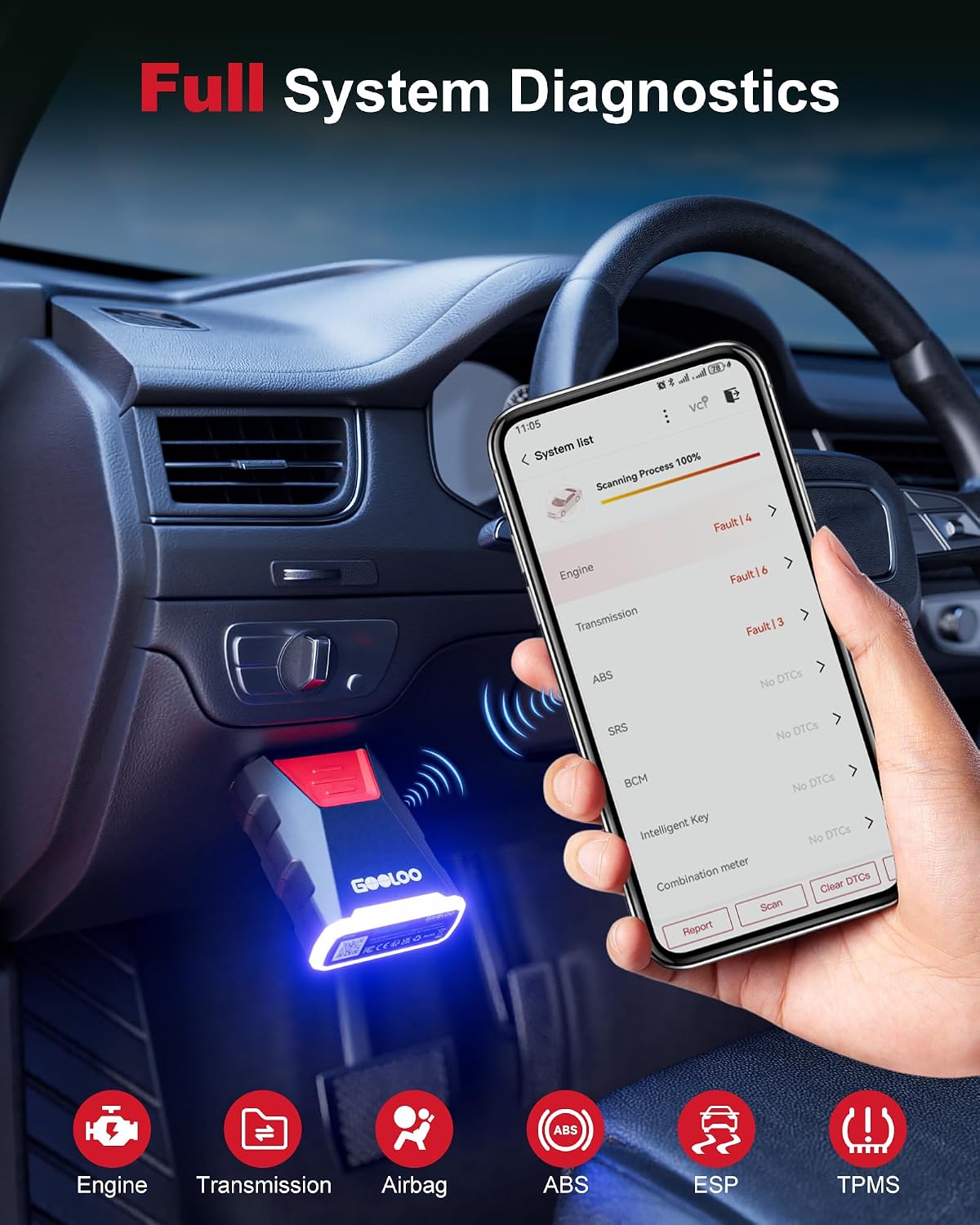 GOOLOO DS200 OBD2 Scanner, Bi-Directional Diagnostic Tool for 1996+ Vehicle