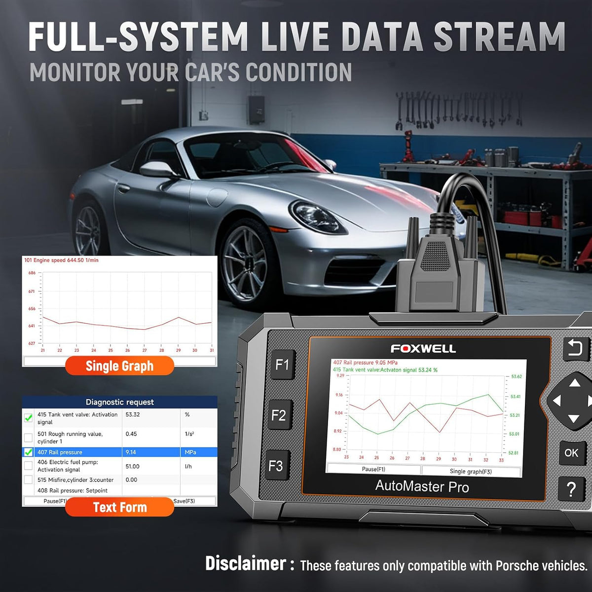 FOXWELL NT510 Pro fit for Porsche, 2-in-1 OBD2 Scanner & 12V Battery Tester