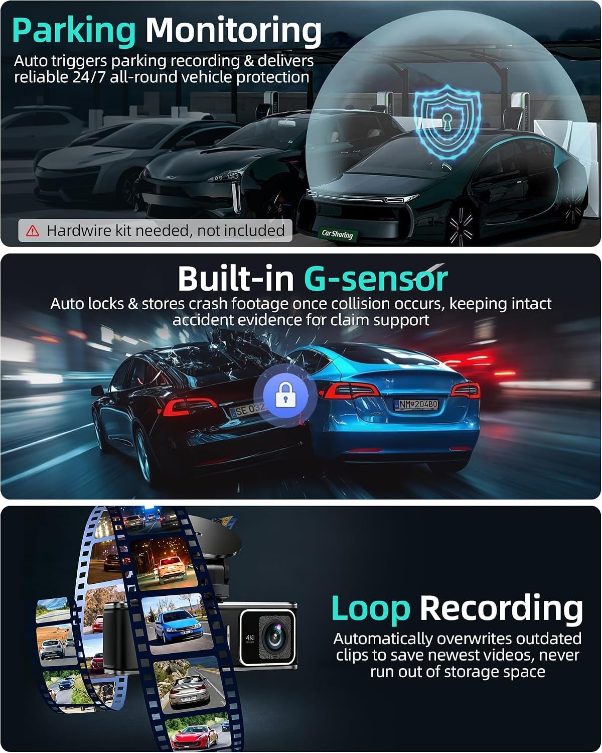 4K Dual Dash Cam Front and Rear - 5.8G WiFi GPS with 128GB SD Card