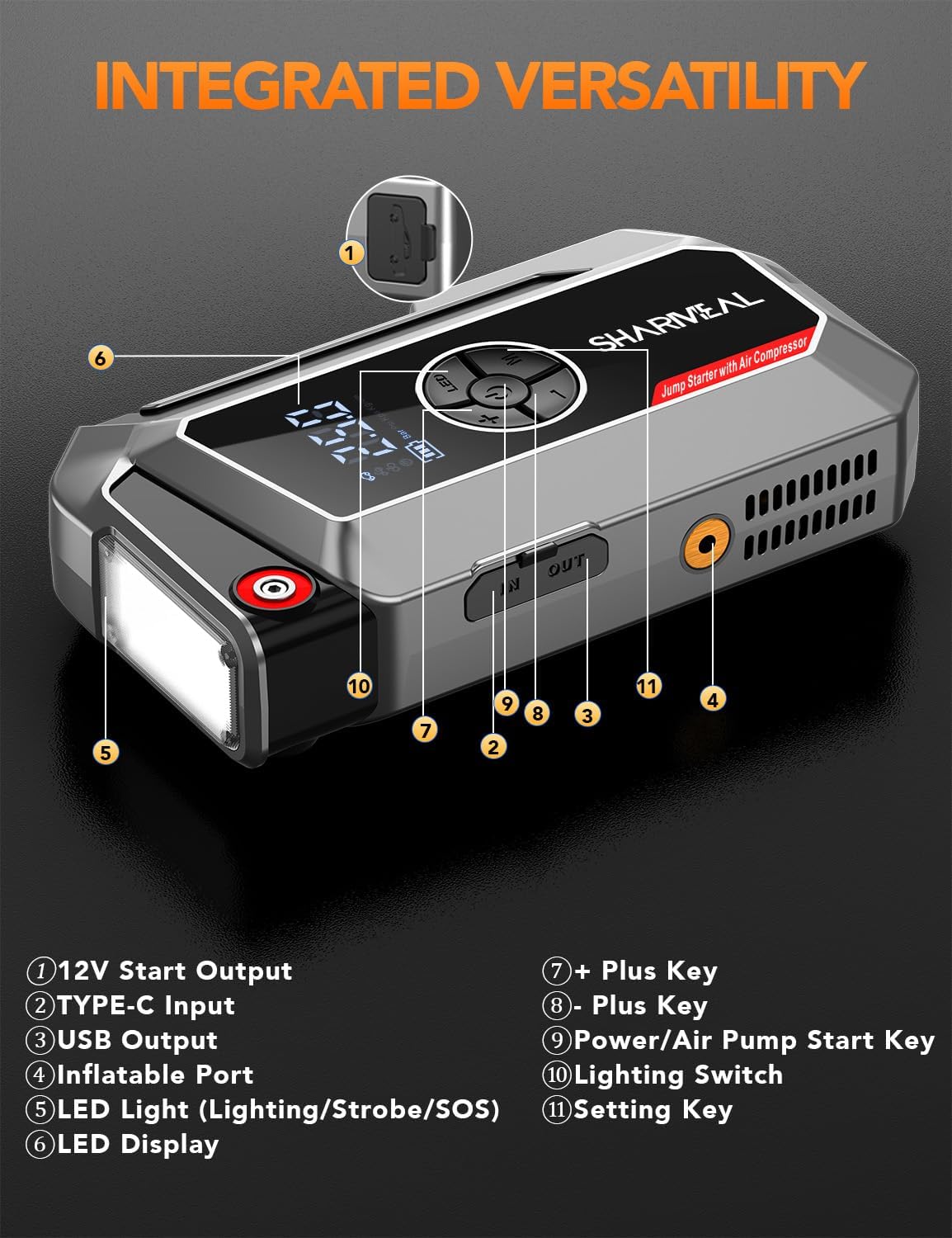 Sharmeal Jump Starter with Air Compressor, 7000A Car Battery Jump Starter (All Gas /12.0L Diesel), 200PSI Jump Starter Power Pack Portable 12V Jump Box with Jumper Cables, LED Light
