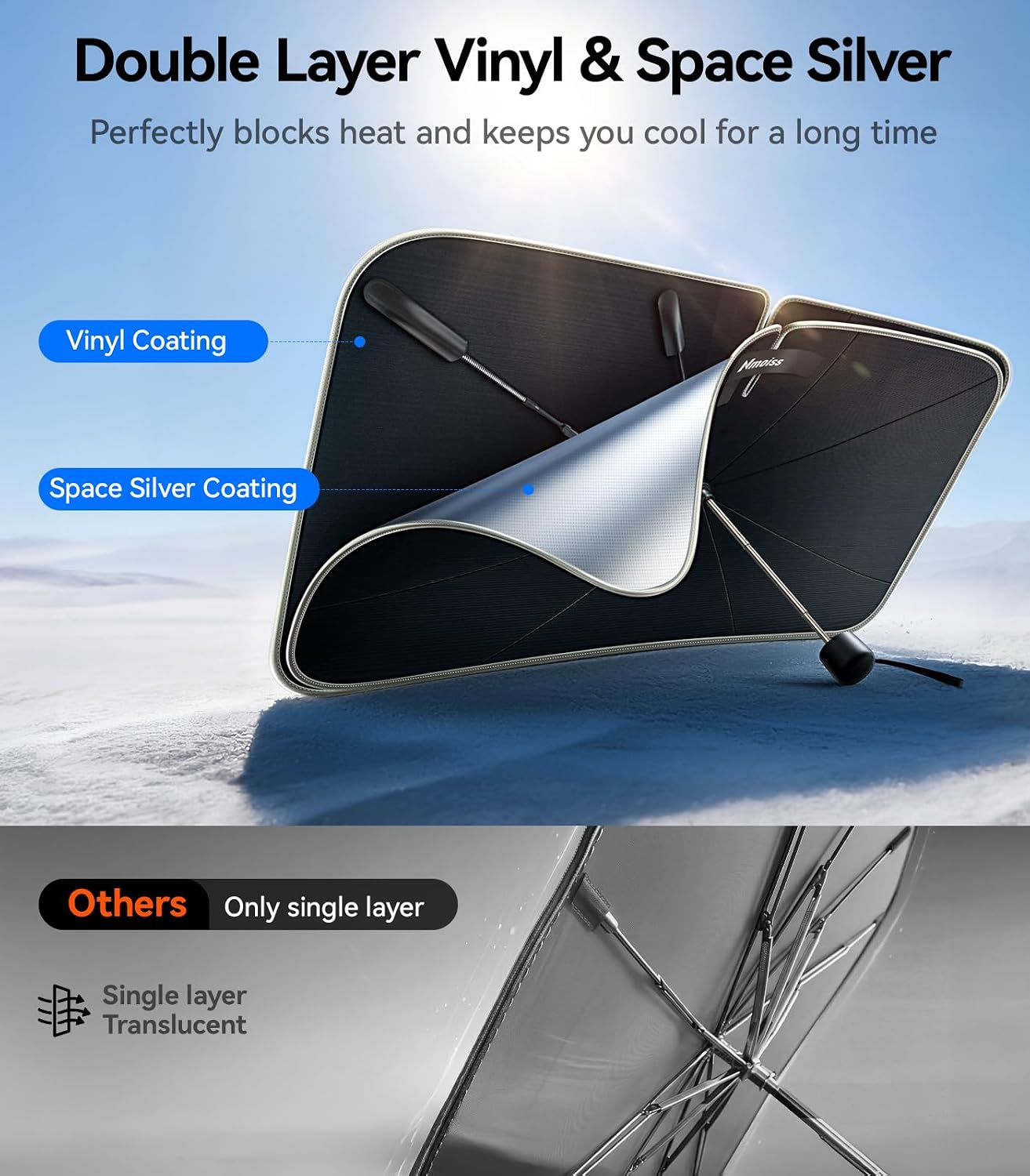 Nmoiss True Dual Layer Air Cooled Windshield Sun Shade Umbrella - [Drive to Superior Coolness & Comfort] Block 99% UV Sun Rays & Heat Damage Keep Cool and Protect Interior Medium