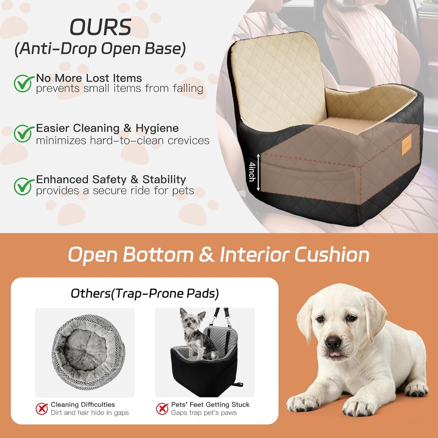 Dog Car Seat for Small/Medium Dogs Under 35lbs, Detachable & Washable Elevated Pet Travel Bed, 2 Storage Pockets & Safety Belt, Anti-Slip Base, Booster Car Seat with Seamless Bottom Design