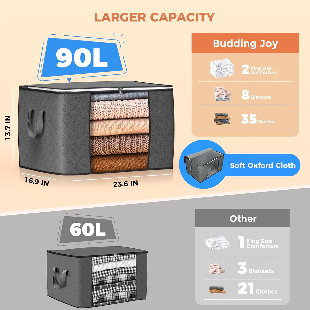 90L Large Storage Bags, 3 Pack Clothes Storage Bins Closet Organizers