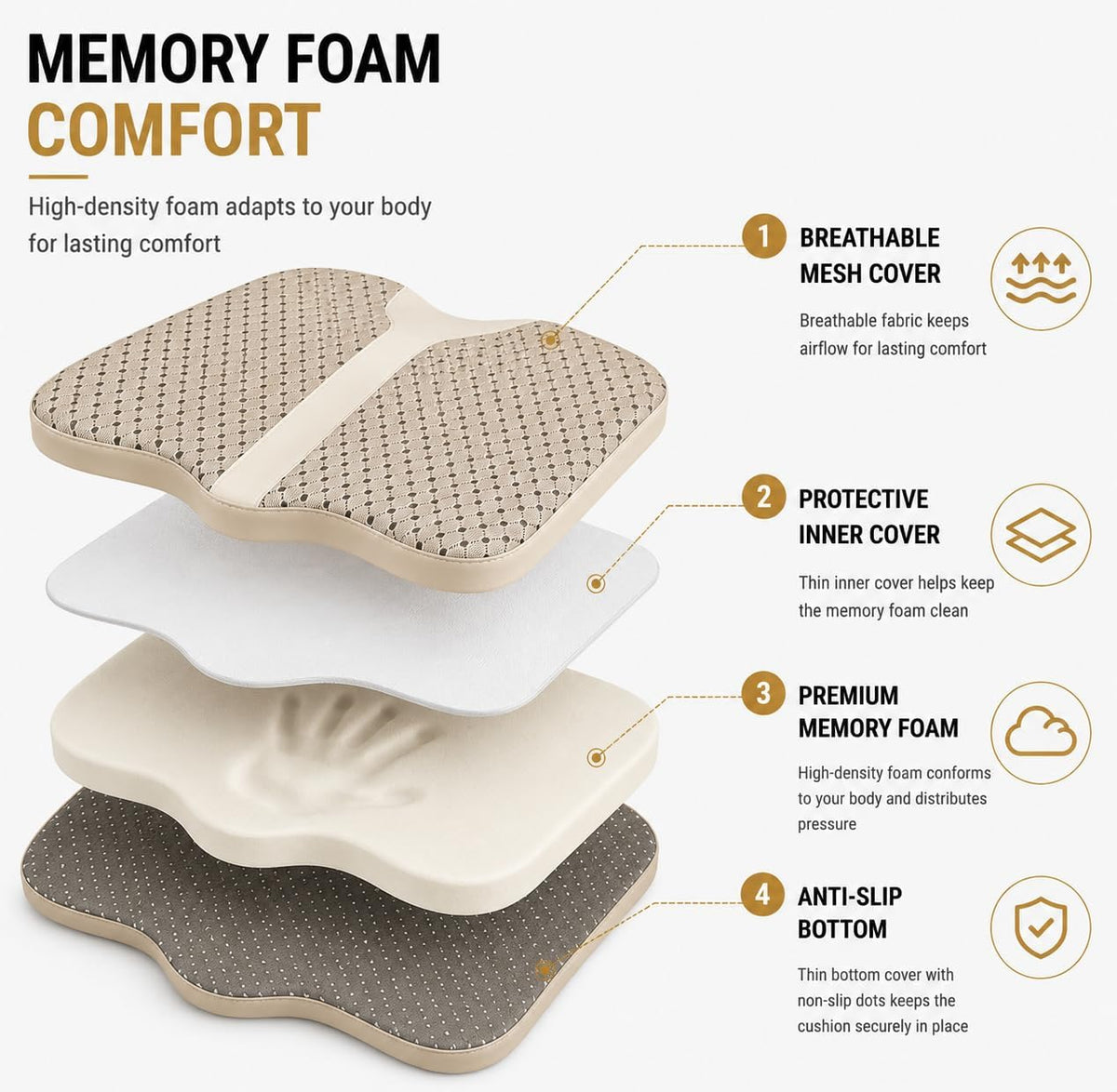 Car Seat Cushion, Ergonomic Memory Foam for Comfortable Driving