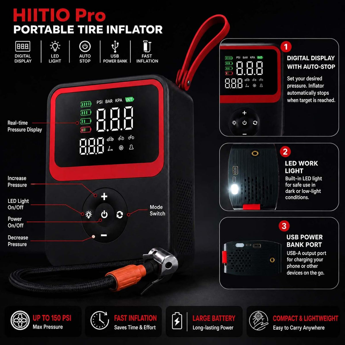 Pro Portable Tire Inflator with Digital Pressure Gauge, LED Light and Auto Shut-Off, 27L/Min 12000mAh, Faster Cordless Pump for MPV, Car, Electric Bikes, Motorcycle, Ball, UL 1450 Tested