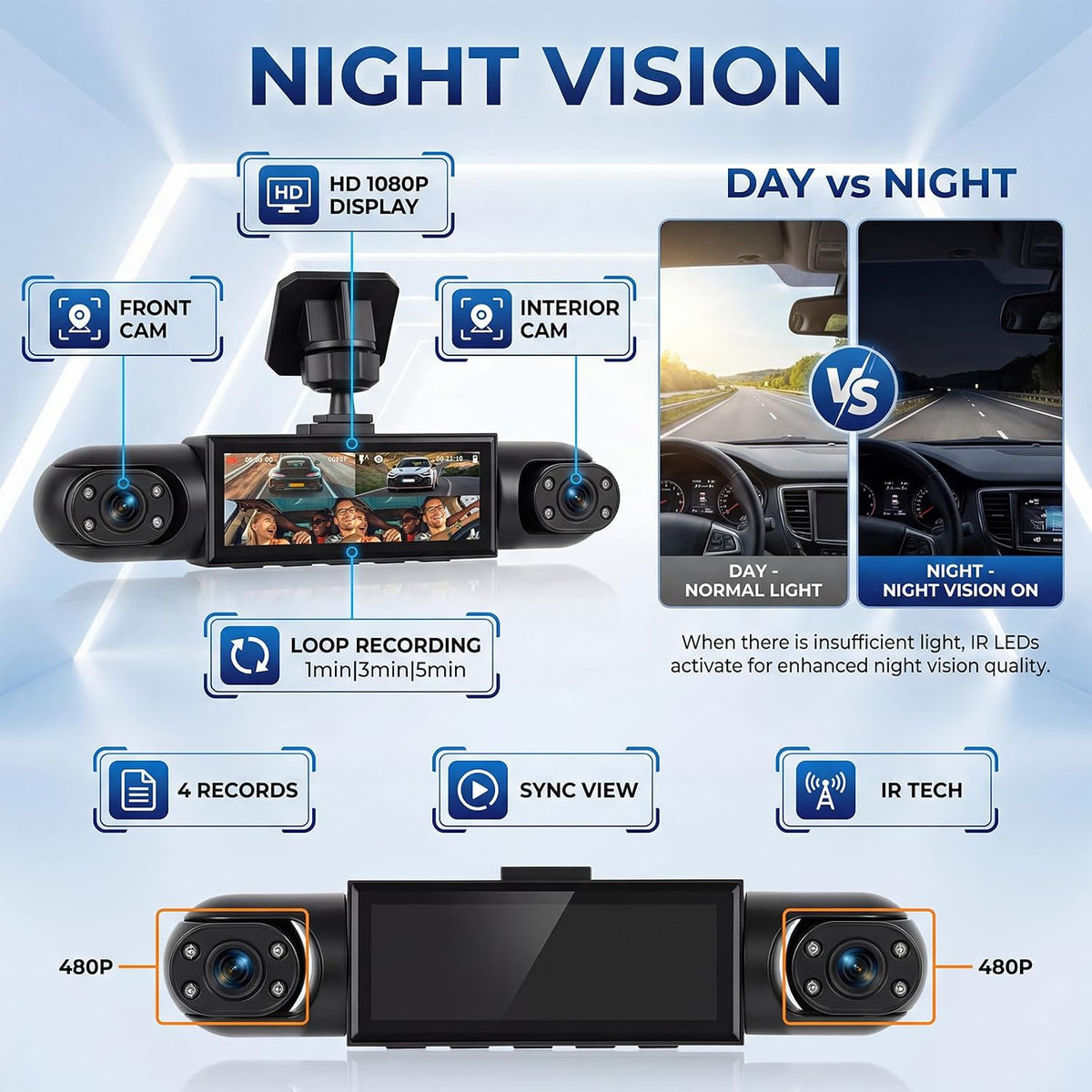 4 Channel 360° Dash Camera Front and Rear Inside Left Right, 3.16 Inch Dash Cam for Cars, Built-in Night Vision, Sensitive Motion Detection 24/7 Recording Parking Mode Monitor Reversing Help
