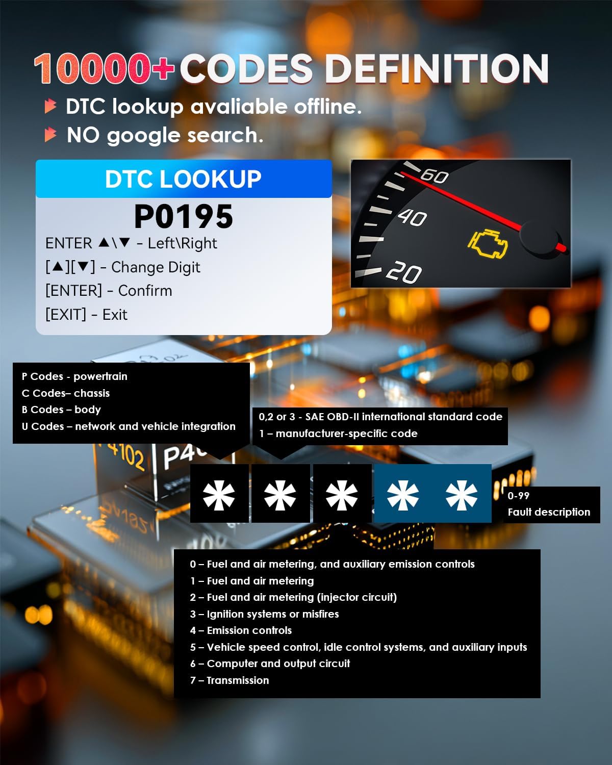 OBD2 Scanner Car Code Reader with Voltage Test - Read & Erase Check Engine Light Fault Codes, Live Data/Freeze Frame, Plug-and-Play CAN Diagnostic Tool for All Cars 1996 & Newer