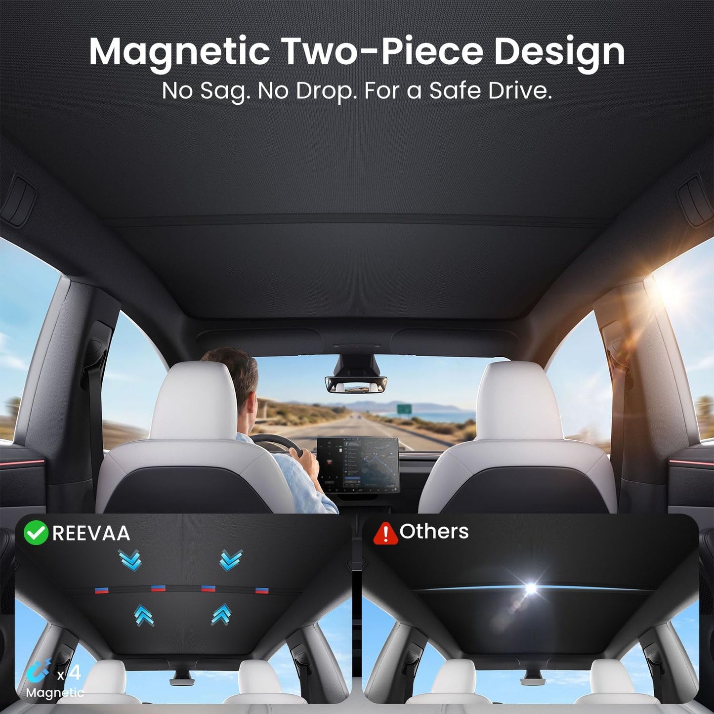 REEVAA 2026 Upgraded Tesla Model Y New (Juniper) Sunshade Roof [No Gaps, No-Sagging] Model Y Accessories Heat Insulation Foldable Glass Sunroof Cover for Model Y Juniper 2025-2026, 2PCS, Black