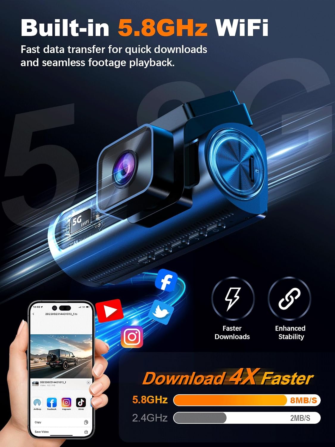 4K 3 Channel Dash Cam Front and Rear Inside, Built-in 5.8GHz WiFi GPS, 64GB Card Included, 4K+1080P+1080P Dash Camera for Cars, 3.18'' IPS Screen Dashcam with G-Sensor, 24H Parking Monitor