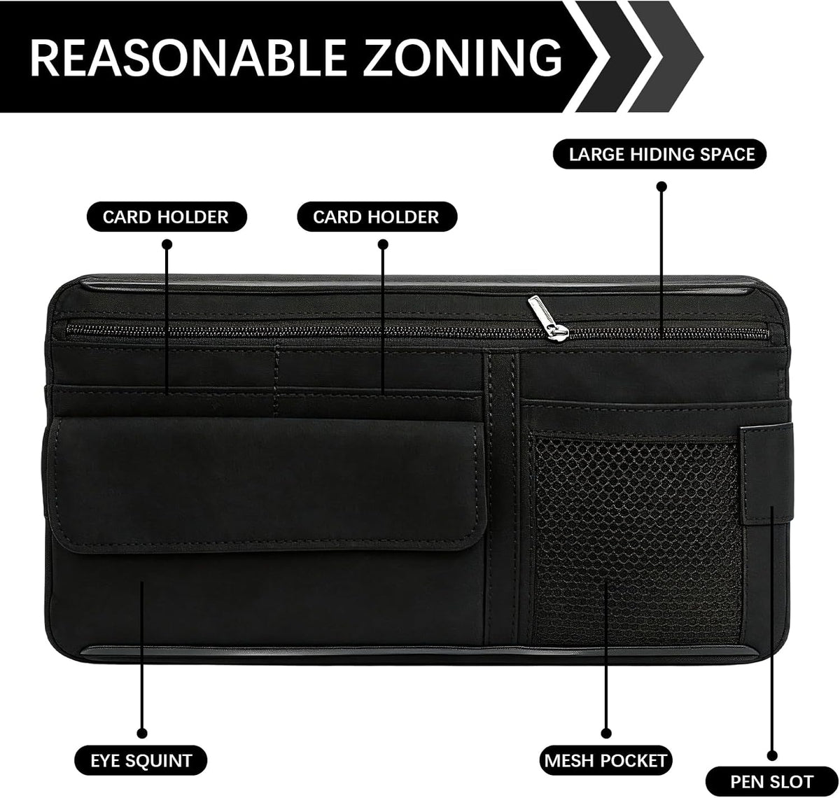 Car Sun Visor Organizer, Visor Accessories, Leather Sunvisor Pocket Organizer Case with Multi-Pocket Net Zipper, Waterproof Auto Sunshade Organizer Bag for Card Pen Sunglasses Document (Black)