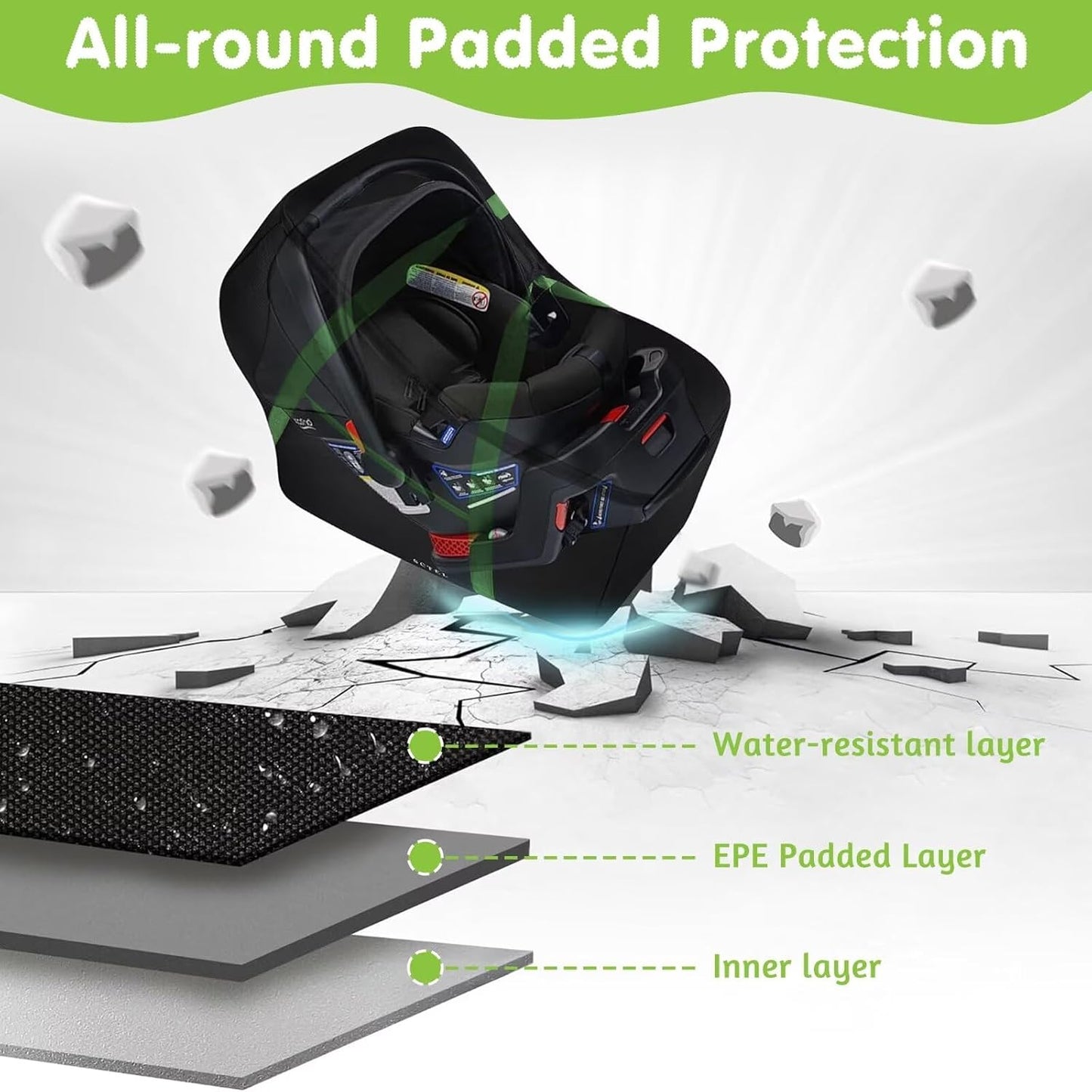 SCTEL Infant Car Seat Travel Bag - Fits Infant Car Seats with Anti-Rebound Bar Base, Car Seat Storage Bag, Car Seat Carrier for Airport, Water Dirt Tear Resistant, Baby Essentials