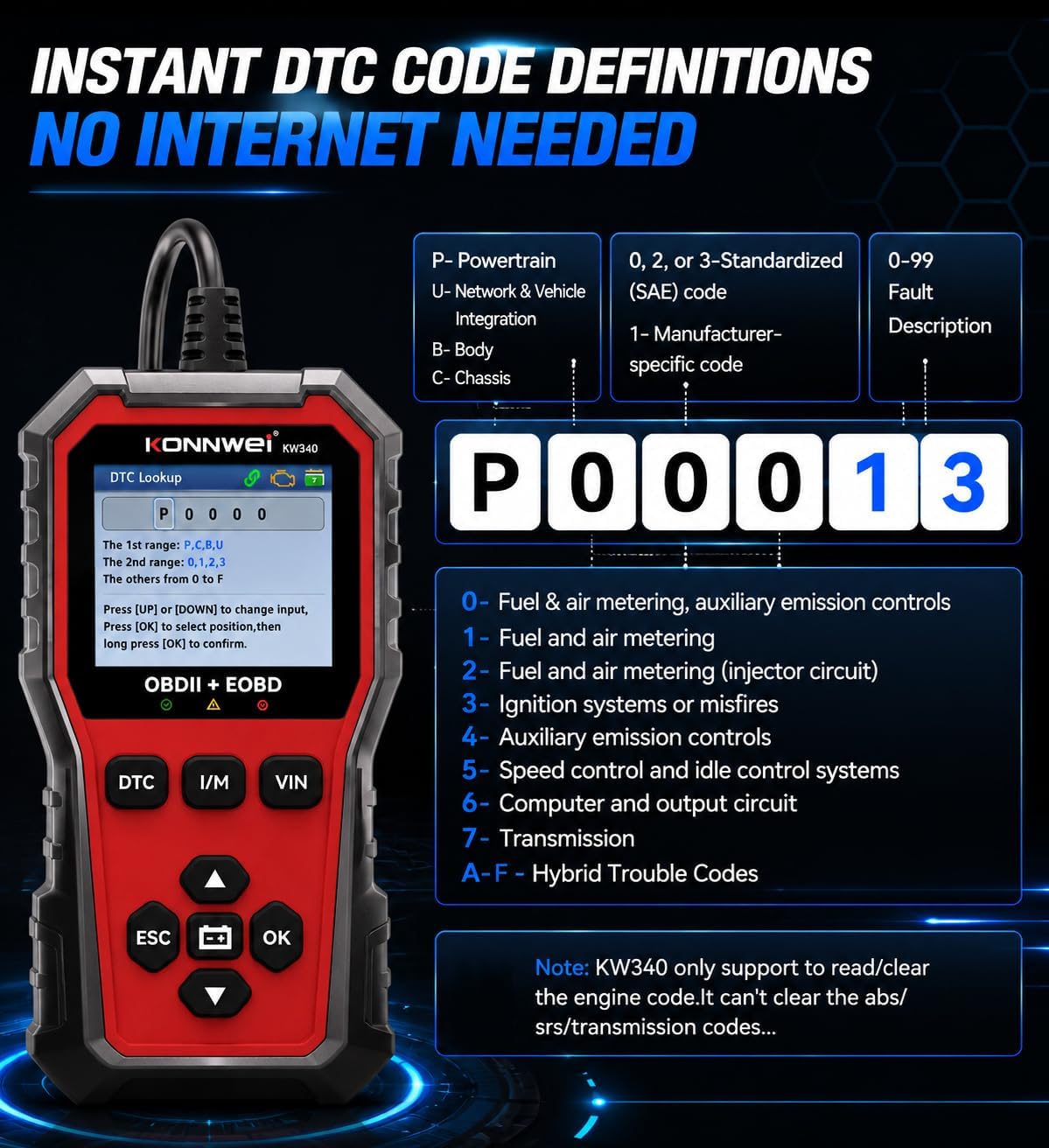 KONNWEI KW340 Upgraded OBD2 Scanner Diagnostic Tool, for Check Engine Light
