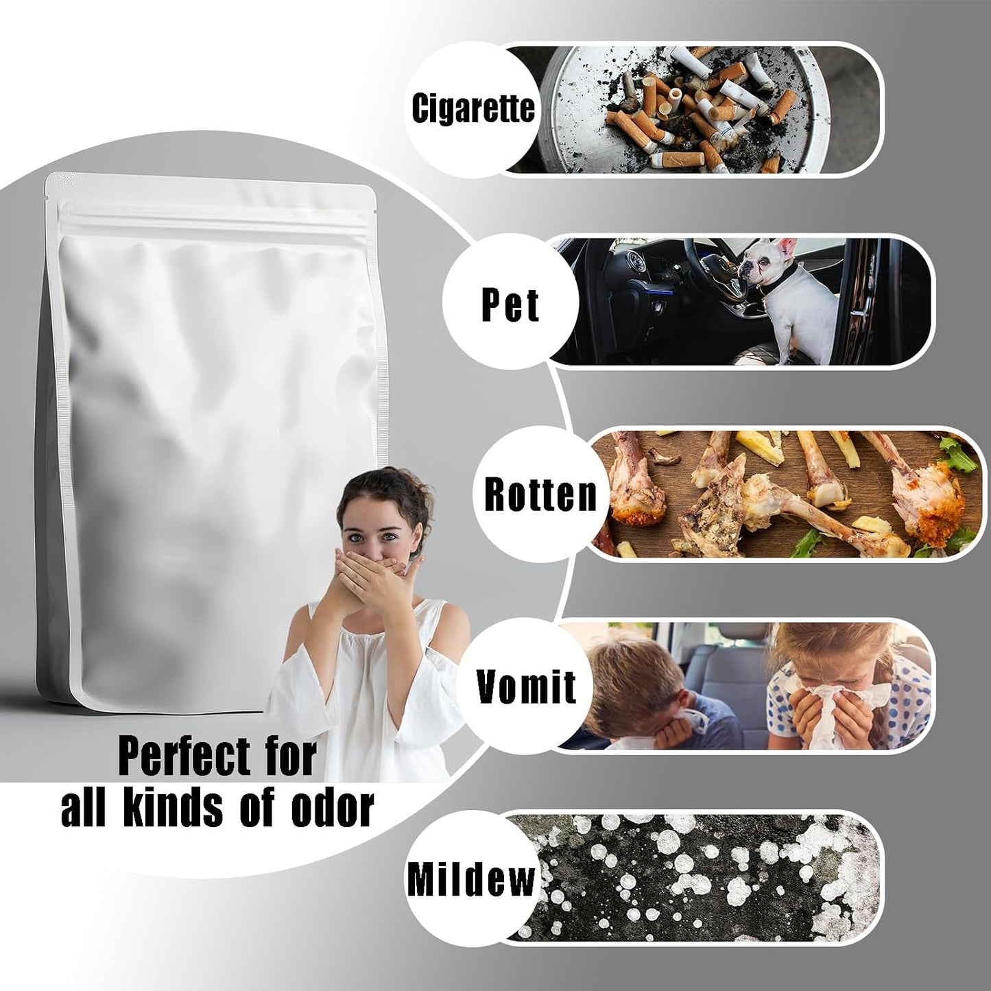 Car Deodorizer Odor Eliminator, Chlorine Dioxide Odor Removal, Fast-Release Clo2 Vapor Eliminate Odor for Car and Home, 100% Without Fragrance or Residue.