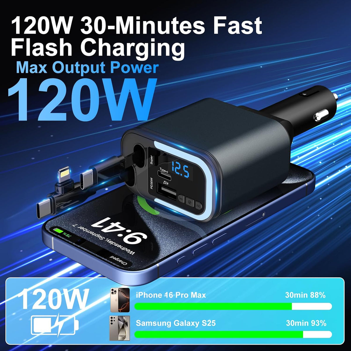 Vitog 5-in-1 120W 30-Minutes Fast Flash Charging Retractable Car Charger