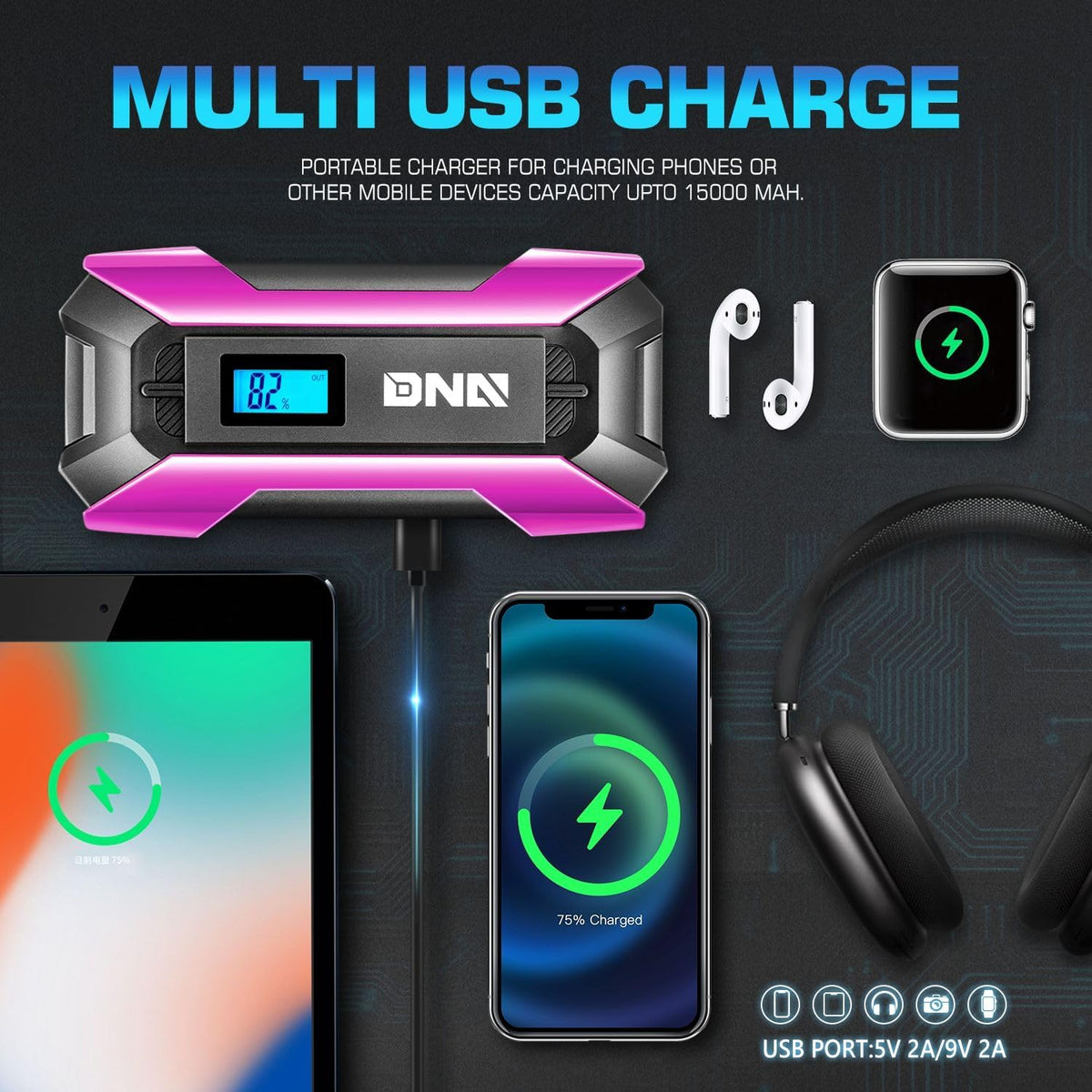 ‎DNA Motoring TOOLS-00268 12V 1500A 15000 mAh Multi-Function Portable Car Battery Jump Starter for Up to 7.0L Gas & 5.5L Diesel Engine, with Carry Case, Purple