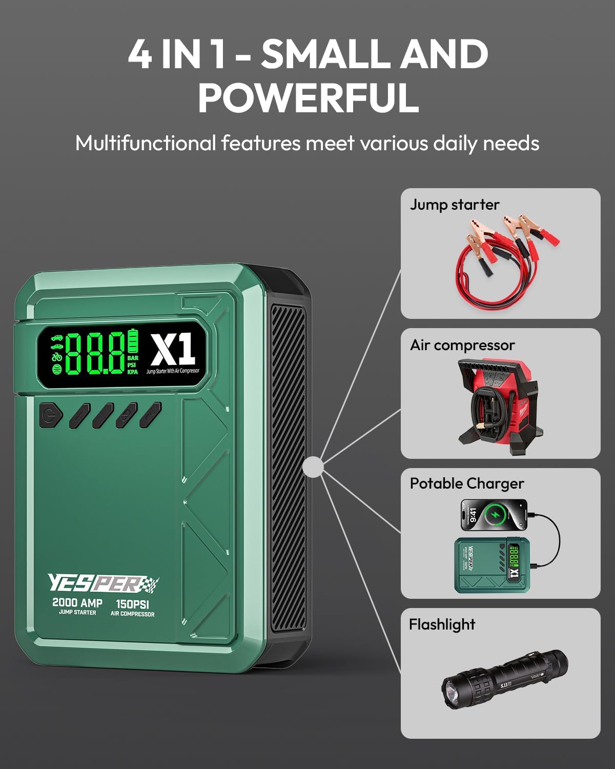 YESPER Jump Starter with 150PSI Air Compressor 12V Car Battery Jumper Box