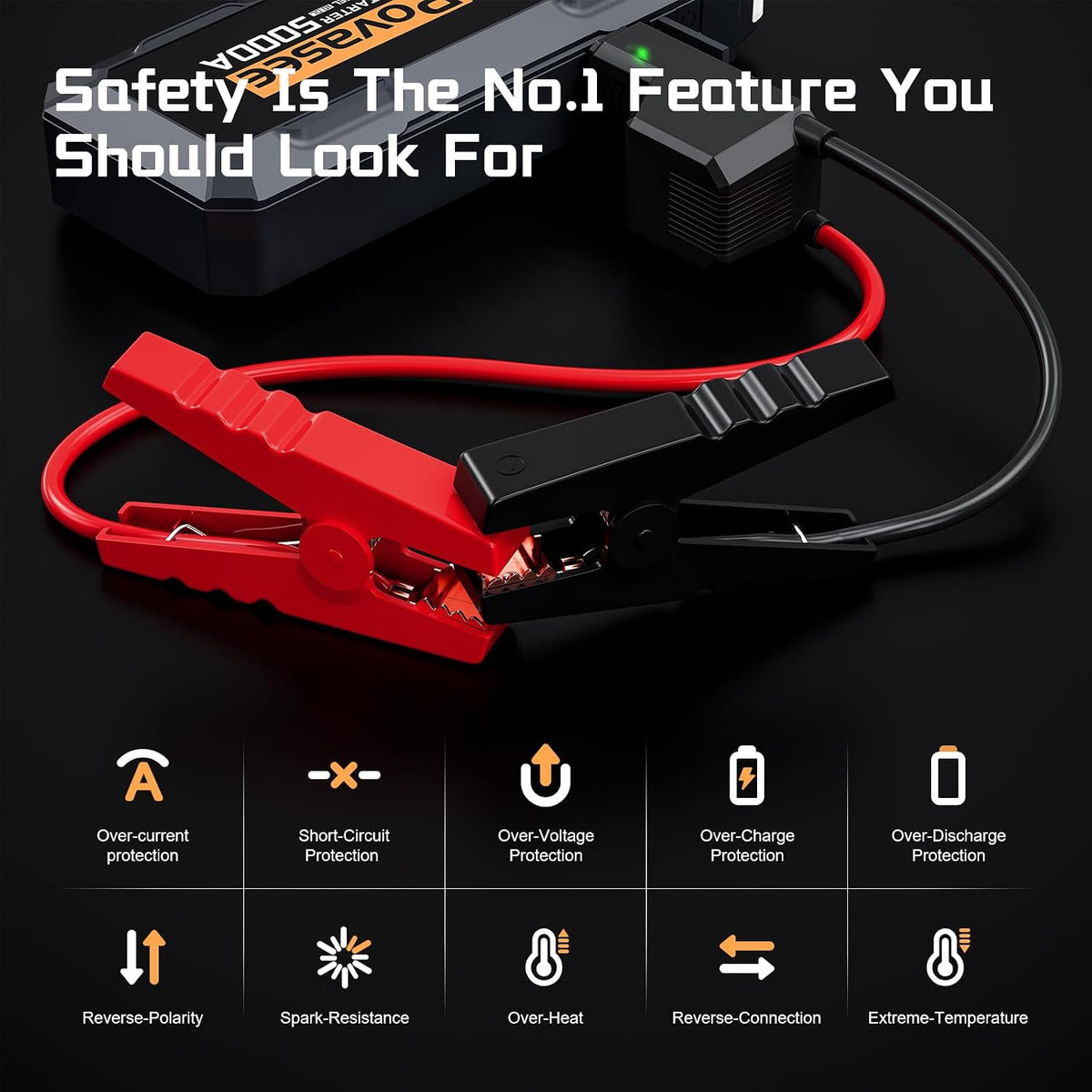 5000A Jump Starter Povasee A40 Car BatteryJump Starter, 12V Jump Box for Car Up to All Gas or 10L Diesel Engine Battery Jumper Starter Portable with 3" LCD Display/Dual Output/LED Light