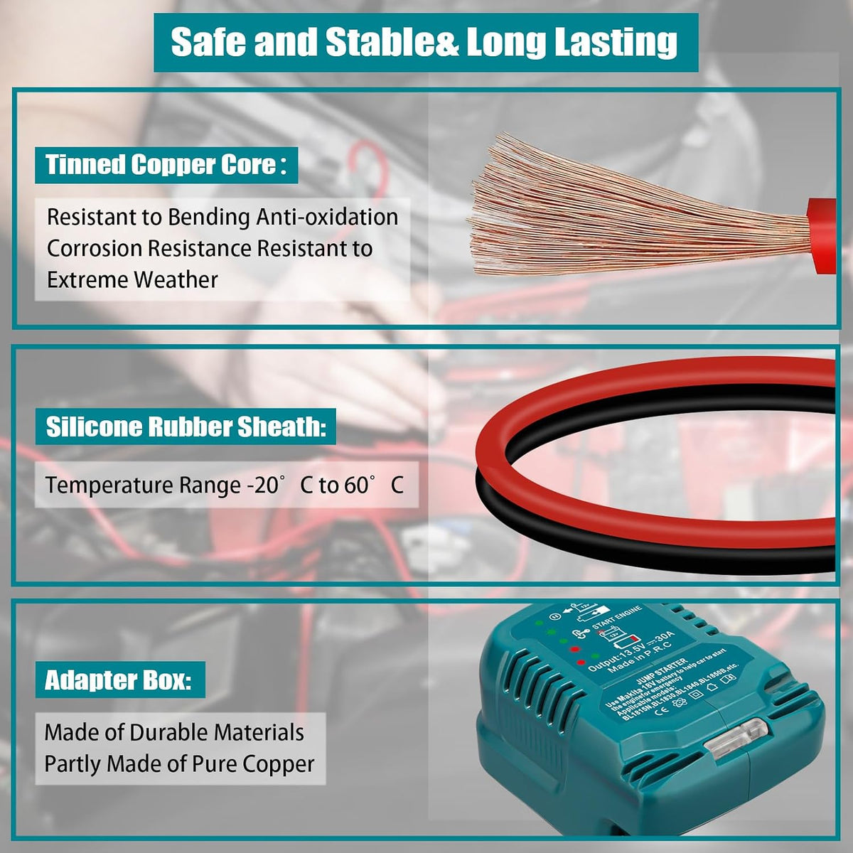 Jump Starter Adapter for Makita 18V Battery with Jumper Cable Clamps Portable Car Charger Jump Starter(Battery Not Included)