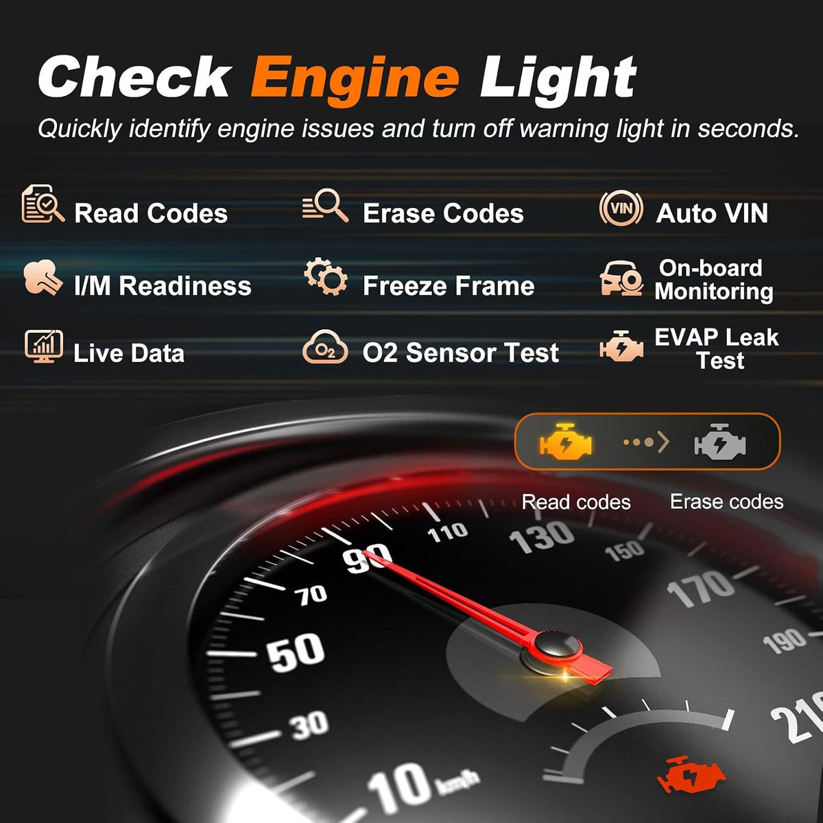 OBD2 Scanner Diagnostic Tool with Battery Test, Read&Clear Codes View Live Data I/M Readiness Freeze Frame, OBDII Check Engine Code Reader for 99% Cars Since 1996