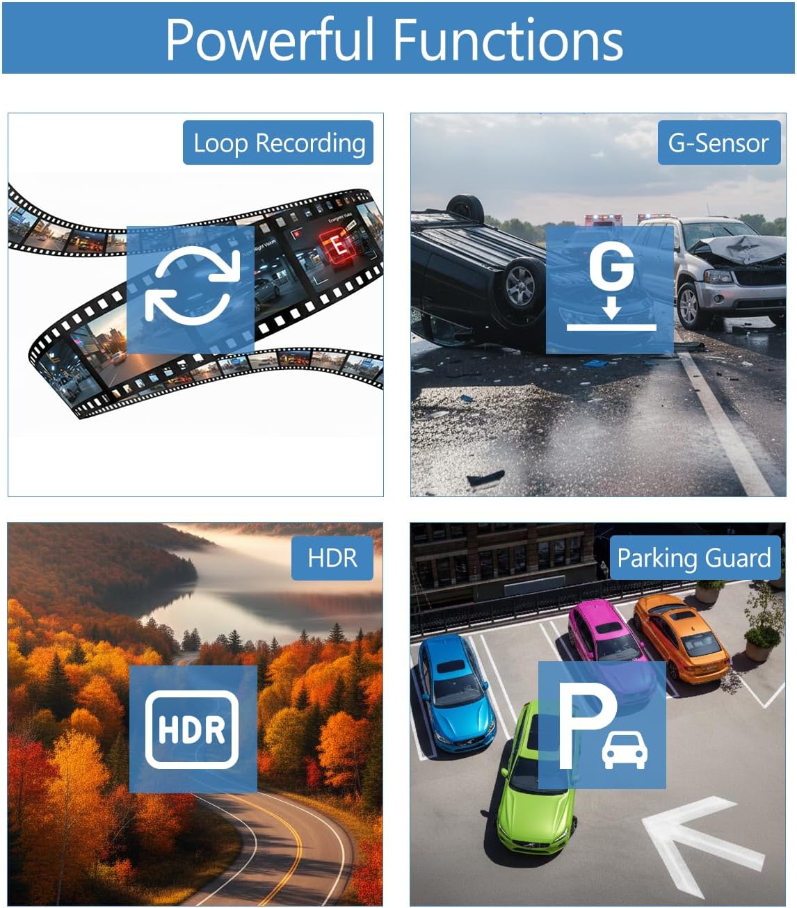 1080P Front and Rear Dash Cam, 3-in IPS Car Cam W/32GB Card