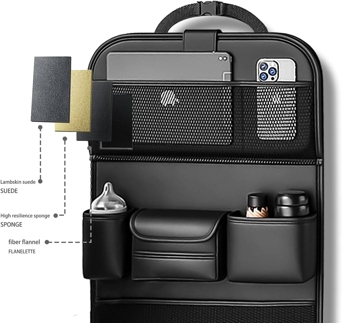 Car Seat Organizers,Multi-functional Back Seat Protectors, Storage Pouches, and Tray Holders (for Cars, Kids, Seat Back and Rear Seats)（Black1 Pcs）