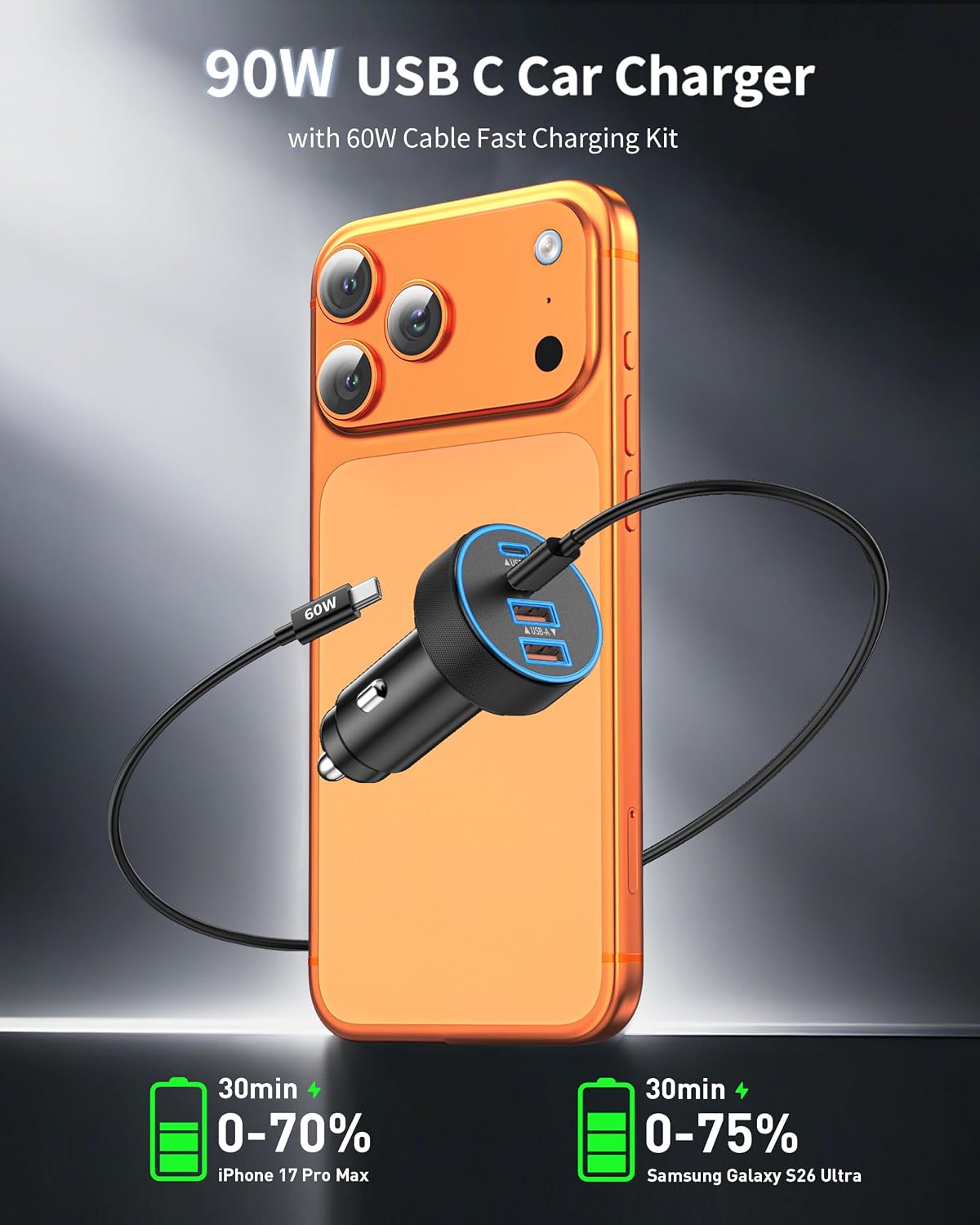 iPhone 18 Pro/18 Pro Max/Duo/17/16 Car Charger, 90W 4Port USB C Car Charger