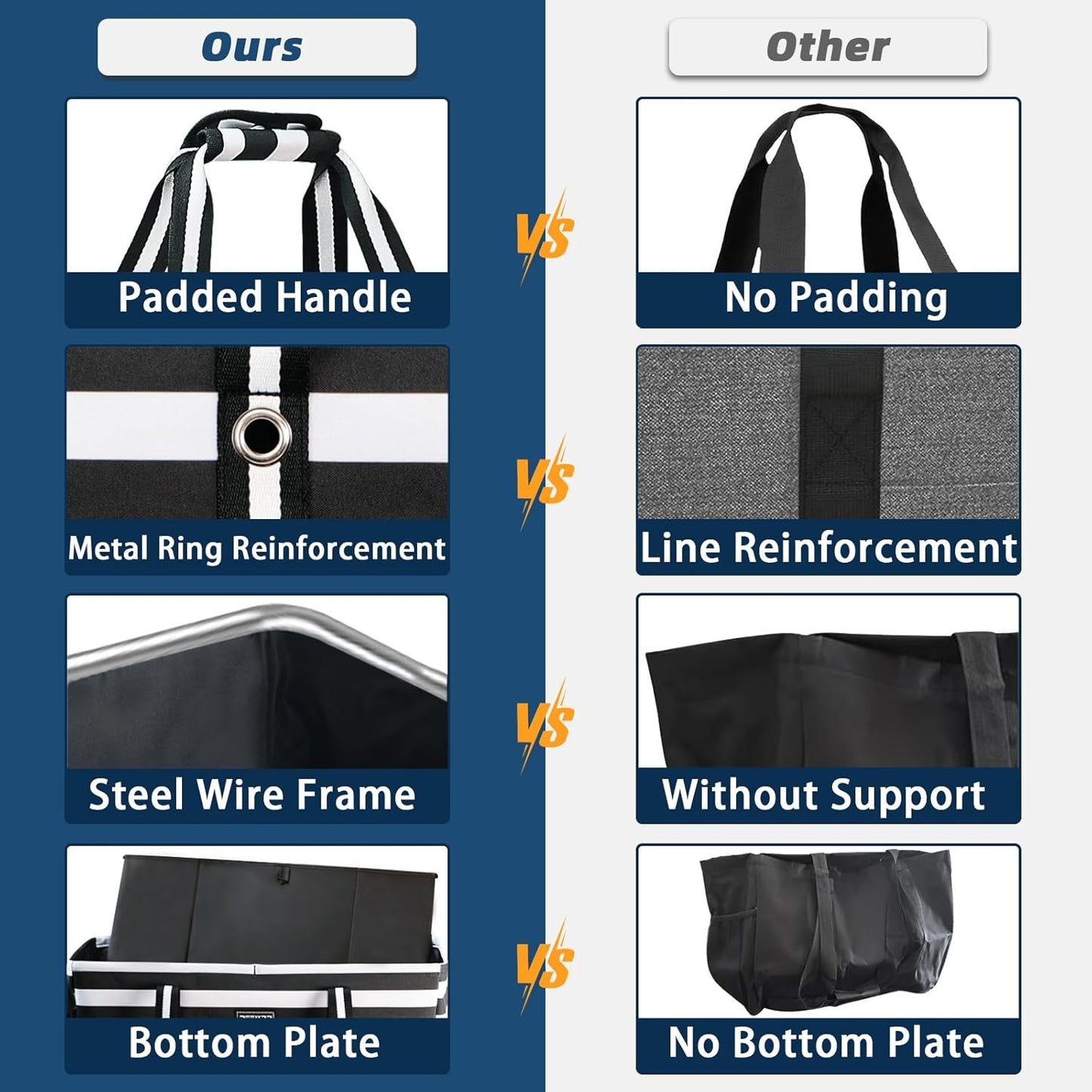 Stand Up Extra Large Utility Tote Bag, Foldable Reusable Grocery Bags with Metal Wire Frame & Reinforced Bottom Board, Large Utility Tote for Shopping, Car Trunk, Beach Bag（Black）