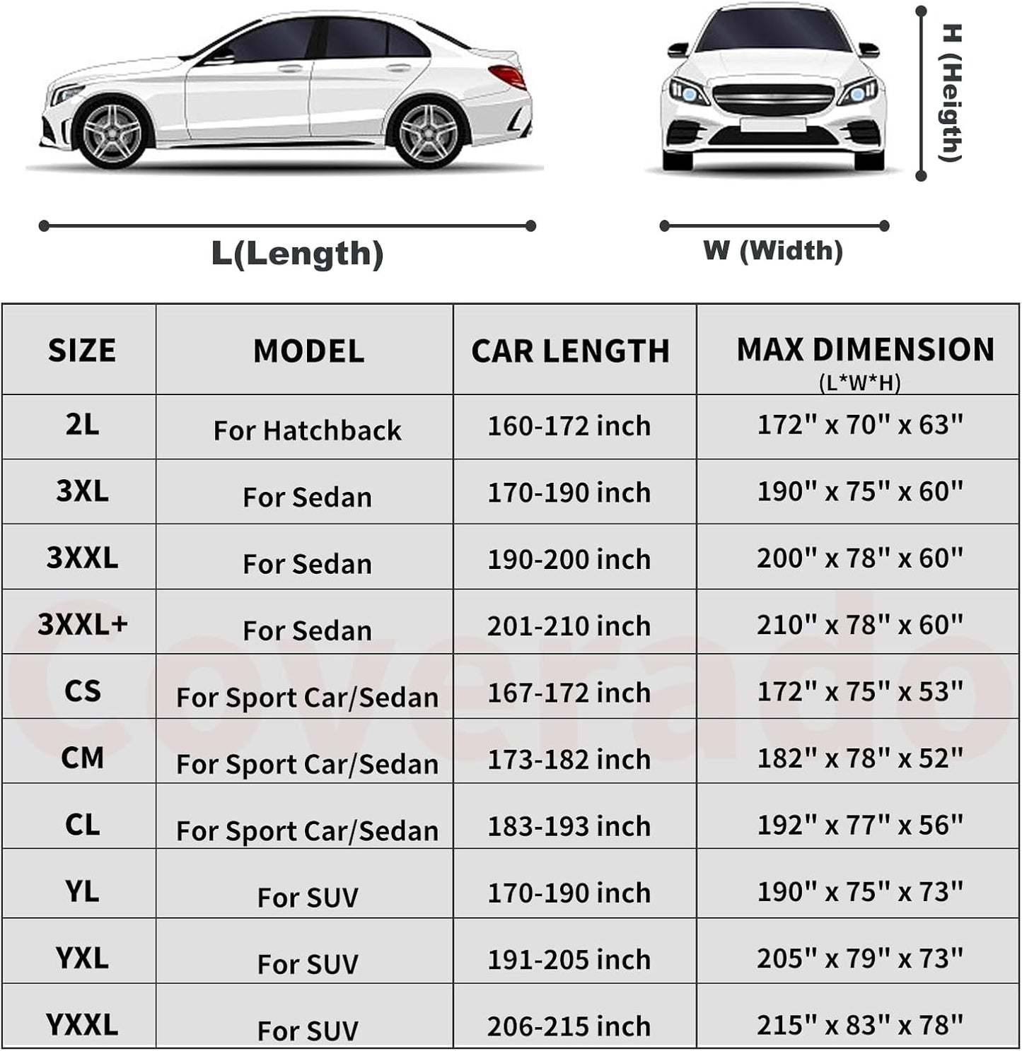 Car Cover Waterproof All Weather SUV - Coverado Black Car Cover UV Protection with Zipper Door, Cotton Backing Snowproof Hail Protection Windproof, Universal Fit for SUV (206"-215")