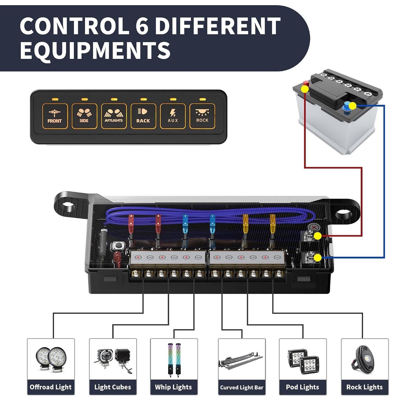 6 Gang Wireless Switch Panel,Multifunction Remote Switch Panel for Offroad Lights with 4 Modes & 2 Power Options & Waterproof -Wide Applicable for 12V/24V Vehicles Truck SUV ATV UTV Boat etc.