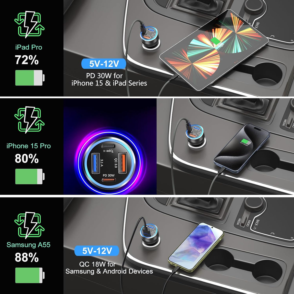 USB C Car Charger 3 Pack, 4-Port 65W Dual USB-C & USB A Car Phone Charger