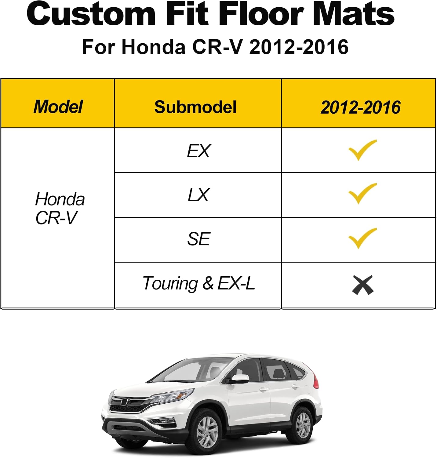 Floor Mats for 2012-2016 Honda CR-V EX & LX & SE (NOT Fit EX-L & Touring) | All Weather Protection TPE Floor Liner,1st & 2nd Row, Black