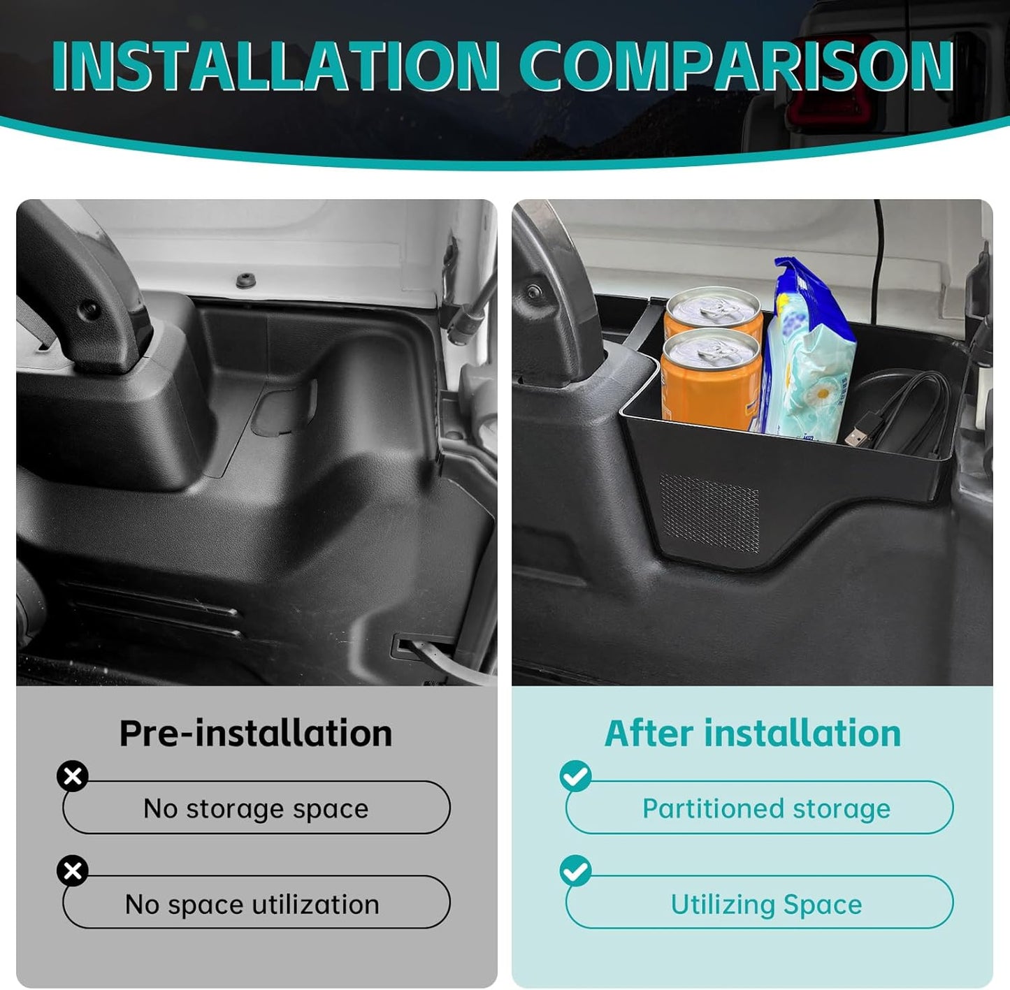 Rear Trunk Organizer Tray Compatible with 2018-2023 Jeep Wangler JL JLU 4XE Rubicon Sahara 4 Door, Wheel Well Storage Box Cargo Organizer Accessories for Jeep Wangler JL (Left + Right)