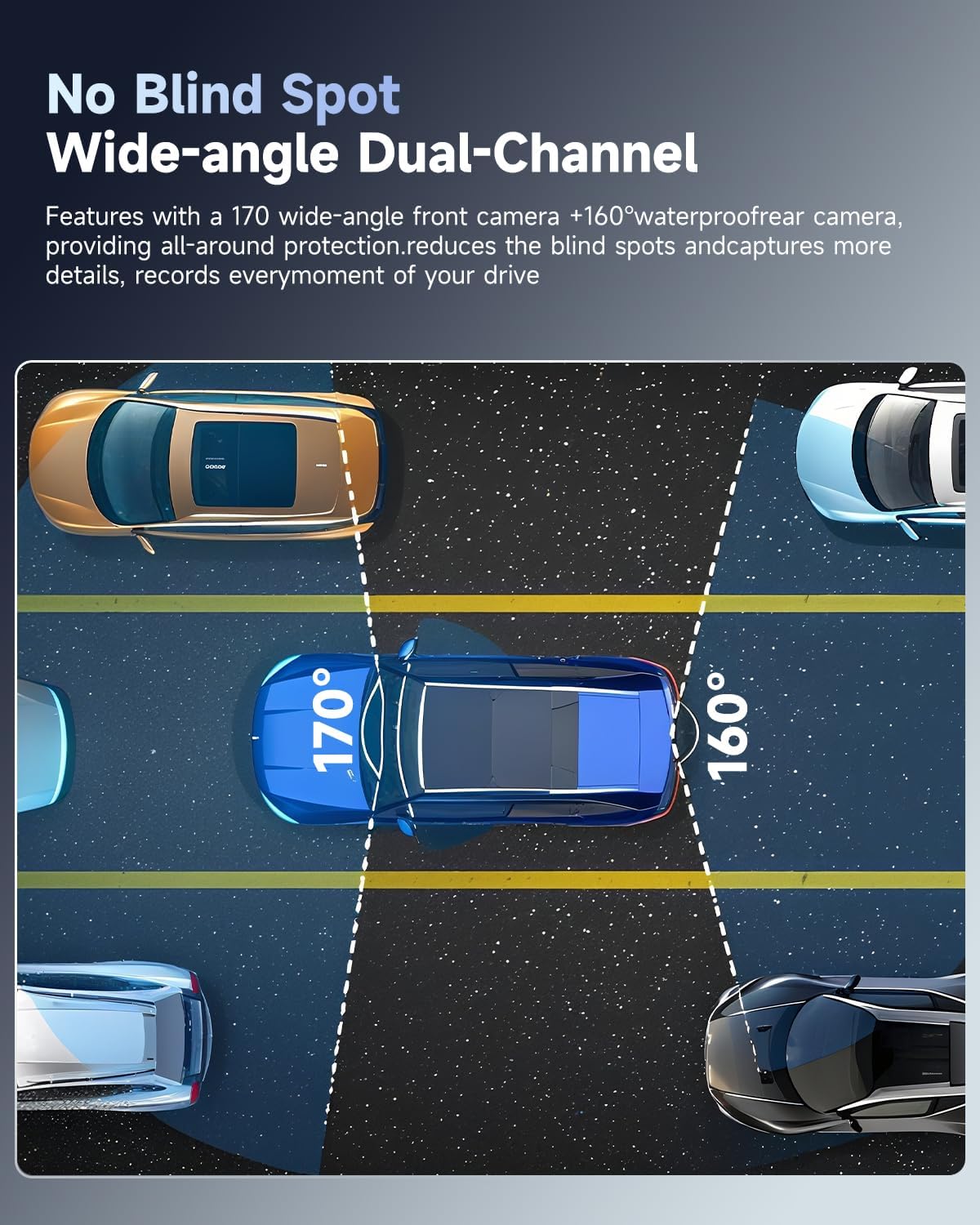 F8 4K Dash Cam Front and Rear, 170° Wide Angle Dshcam Front and Rear Camera with 64GB Card, 5G WiFi & App Control, WDR/HDR Night Vision, 24H Parking Mode, Loop Recording
