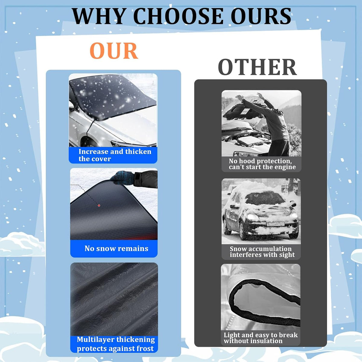 360 All-Weather Windshield Ice Cover, Car Windshield Cover for Ice and Snow, Waterproof, Side Mirror Protector, Fits for Most Standard Cars & SUV (Large)
