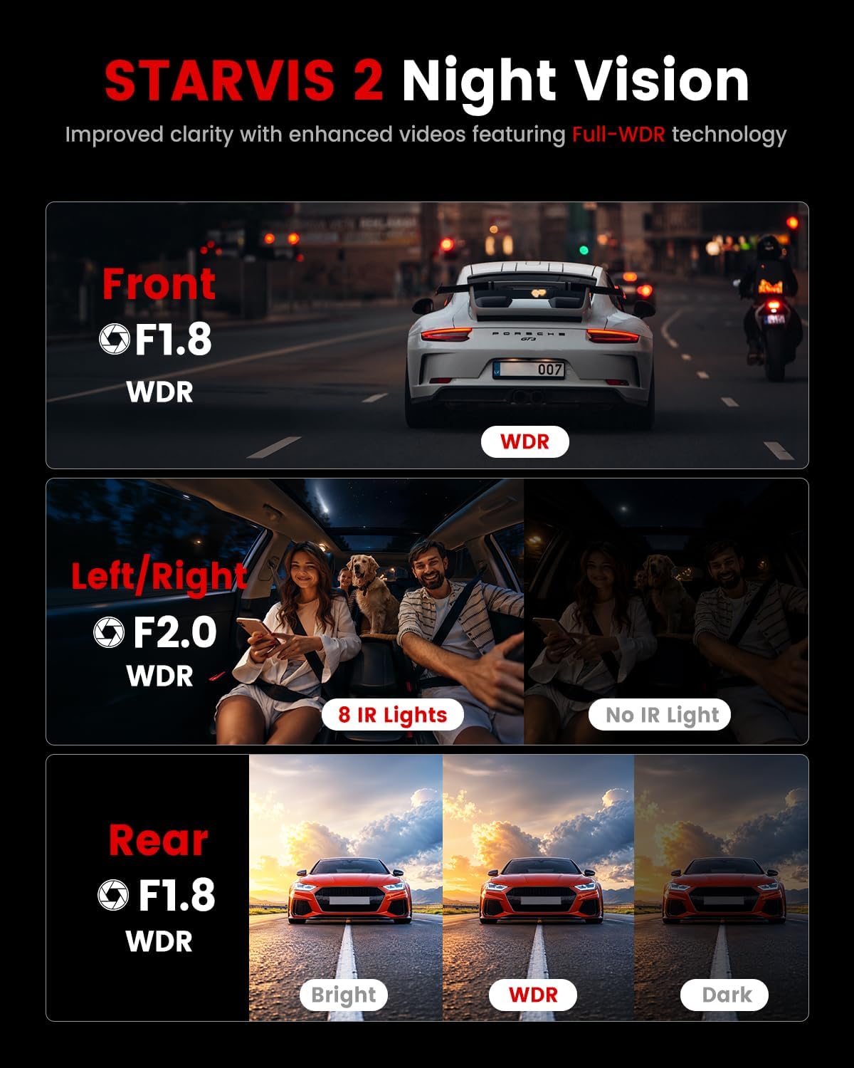 4K Dash Cam, 4 Channel 360° Front and Rear Left Right Inside Camera