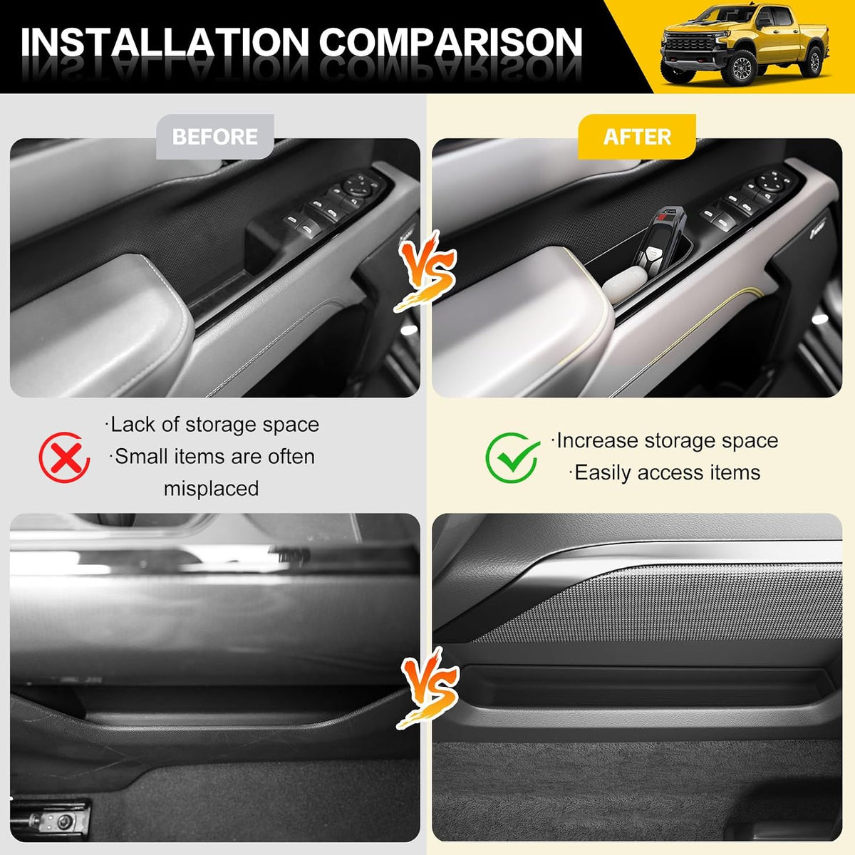 6PCS Center Console Organizer for 2022-2025 Chevy Chevrolet Silverado/GMC Sierra Shifter Gear Side Tray Door Handle Storage Box Phone Pocket Inserts Accessories