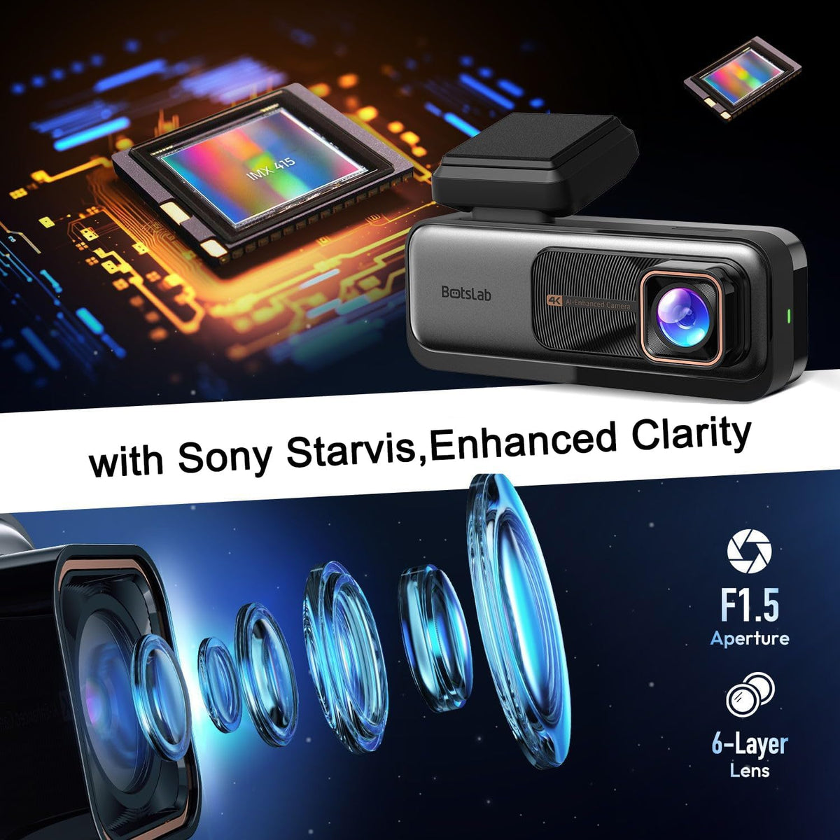BOTSLAB 4k Dash Cam Front and Rear, 24/7 Parking Monitor with Hardwired Kit, 170° Ultra Wide Dashcam, ADAS, IMX415 Sensor, Night Vision, WDR, Loop Recording, 5G/2.4G WiFi & GPS, Free 64GB Card