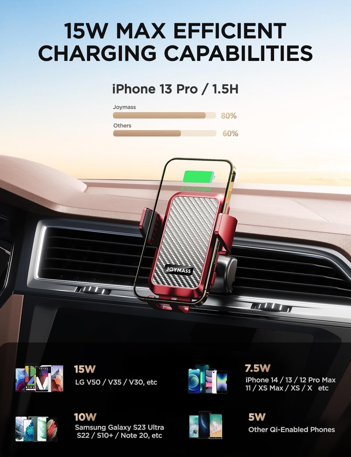 JOYMASS Wireless Car Charger, Phone Holders for Your Car, 15W Auto Clamping Phone Mount Car Accessories for iPhone 16 15 14 13 12 Mini Pro Max 11, Samsung Galaxy S24 Ultra S23 S22+ Note 20, etc - Red