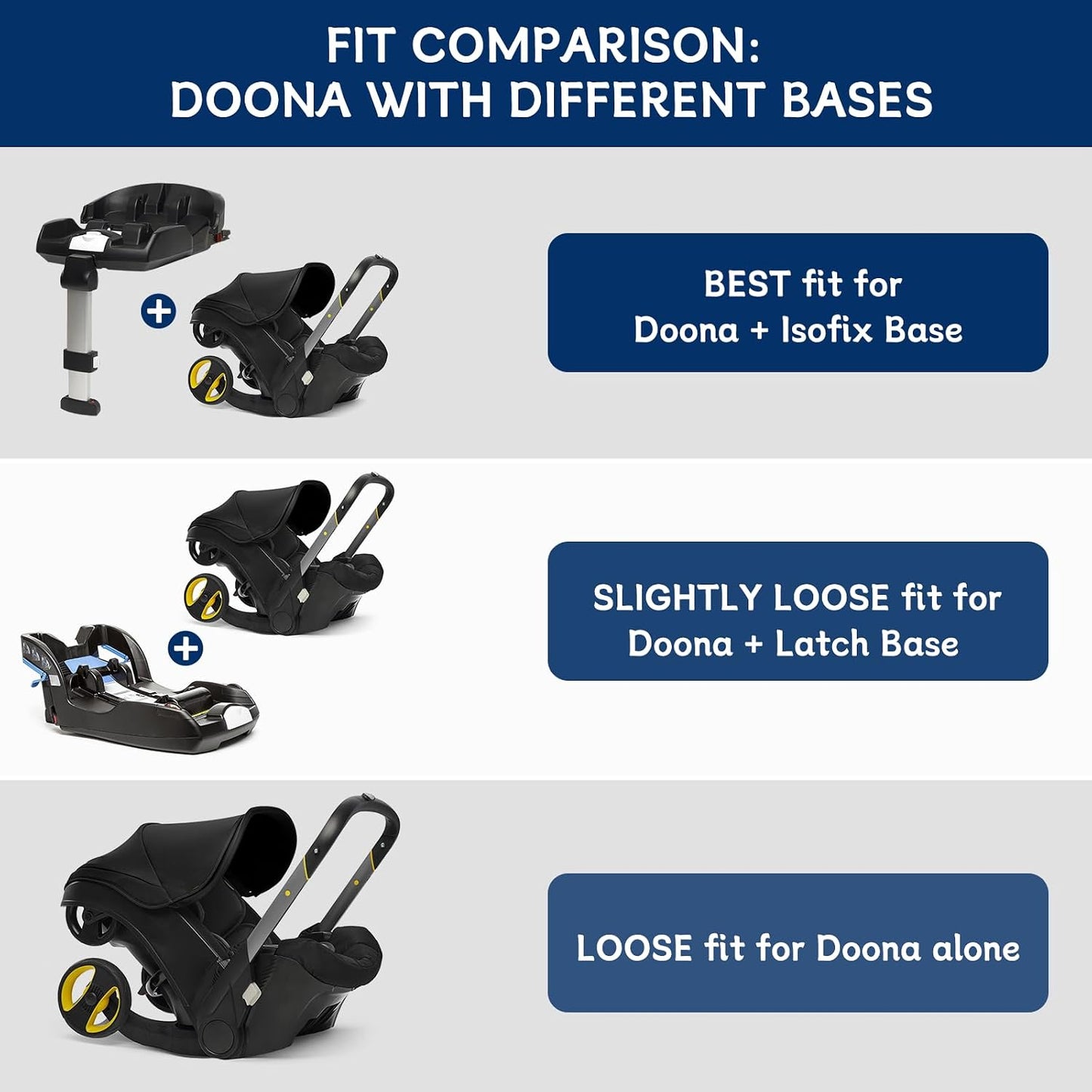 YOREPEK Infant Car Seat Travel Bag for Airplane with Wheels | Fits Doona Car Seat Stroller and Base, Padded Carseat Bags for Air Travel, a Side Pocket for Baby Travel Essentials
