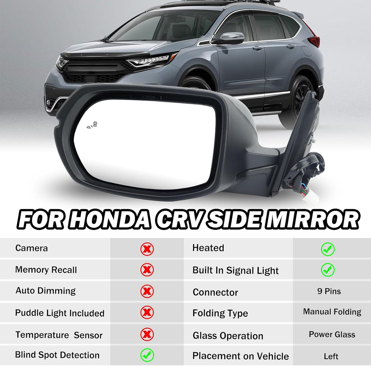 Driver Side Mirror for Honda CR-V 2017-2022（Modern Steel Metallic）