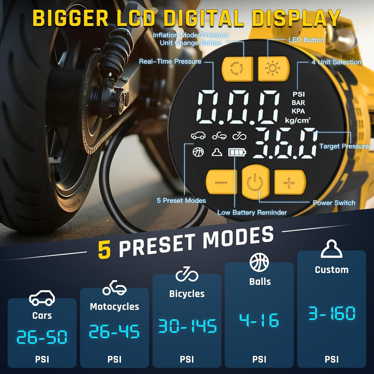 Portable Tire Inflator Air Compressor Compatible with Dewalt 20V Battery, DC 12V Car Power Supply, 160PSI Cordless Air Pump with LCD Pressure Gauge, LED Light, 5 Preset Modes for Car, Bike, Ball