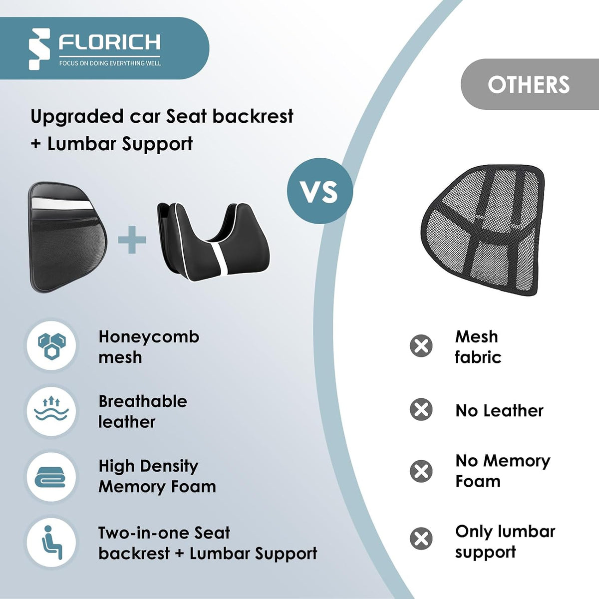 FLORICH Memory Foam Double Layer Breathable Mesh Lumbar Support Ergonomic Leather Lumbar Support Pillow with 3D Mesh Back Support and Adjustable Strap for CarSeat & Office Chair(Leather Black)