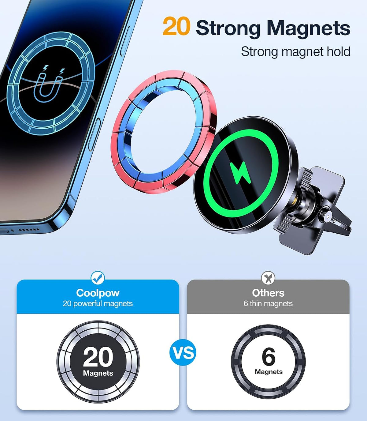 Coolpow for MagSafe Car Mount Charger【15W Top Charger】Magnetic Wireless Car Charger for iPhone Magsafe Car Charging【Strong Magnets】Magnetic Phone Holder Mount Charger for iPhone 17 Pro Max 16 15 14 13