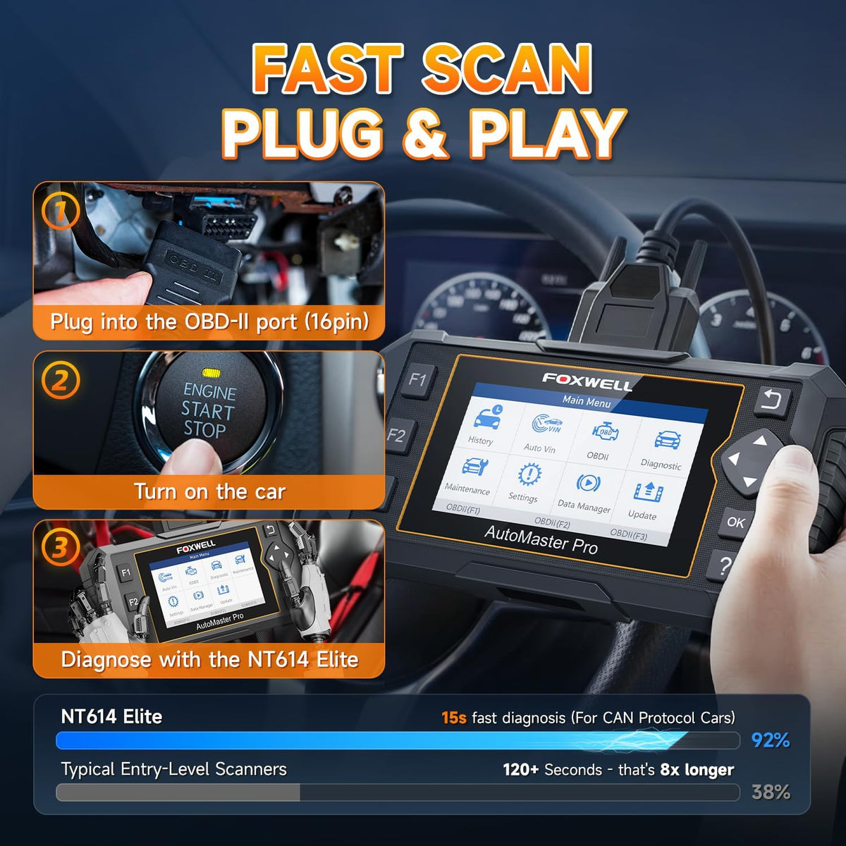 2026 FOXWELL NT614 Elite OBD2 Scanner, 4 Systems, 5 Resets Code Reader